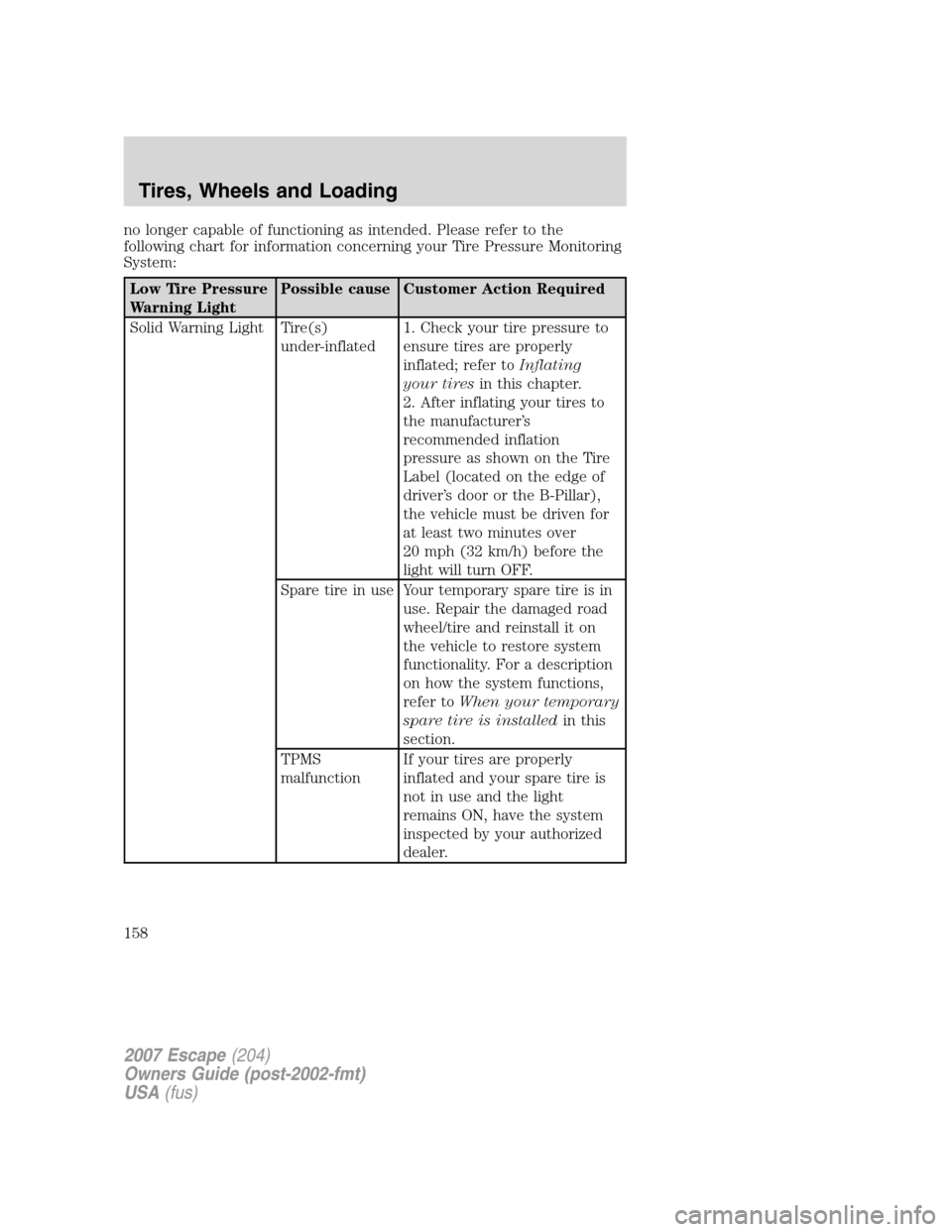 FORD ESCAPE 2007 2.G Owners Manual no longer capable of functioning as intended. Please refer to the
following chart for information concerning your Tire Pressure Monitoring
System:
Low Tire Pressure
Warning LightPossible cause Custome FORD ESCAPE 2007 2.G Owners Manual no longer capable of functioning as intended. Please refer to the
following chart for information concerning your Tire Pressure Monitoring
System:
Low Tire Pressure
Warning LightPossible cause Custome