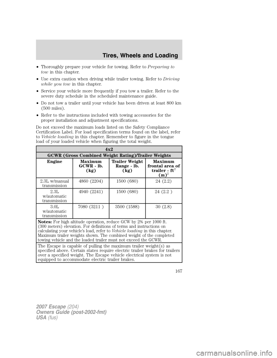 FORD ESCAPE 2007 2.G Owners Manual •Thoroughly prepare your vehicle for towing. Refer toPreparing to
towin this chapter.
•Use extra caution when driving while trailer towing. Refer toDriving
while you towin this chapter.
•Service FORD ESCAPE 2007 2.G Owners Manual •Thoroughly prepare your vehicle for towing. Refer toPreparing to
towin this chapter.
•Use extra caution when driving while trailer towing. Refer toDriving
while you towin this chapter.
•Service