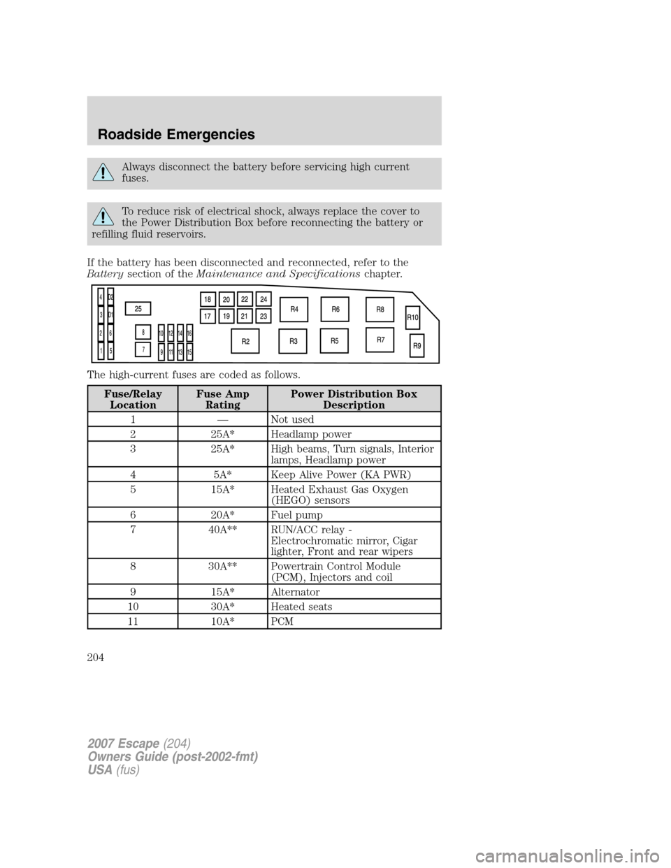 FORD ESCAPE 2007 2.G Owners Manual Always disconnect the battery before servicing high current
fuses.
To reduce risk of electrical shock, always replace the cover to
the Power Distribution Box before reconnecting the battery or
refilli FORD ESCAPE 2007 2.G Owners Manual Always disconnect the battery before servicing high current
fuses.
To reduce risk of electrical shock, always replace the cover to
the Power Distribution Box before reconnecting the battery or
refilli