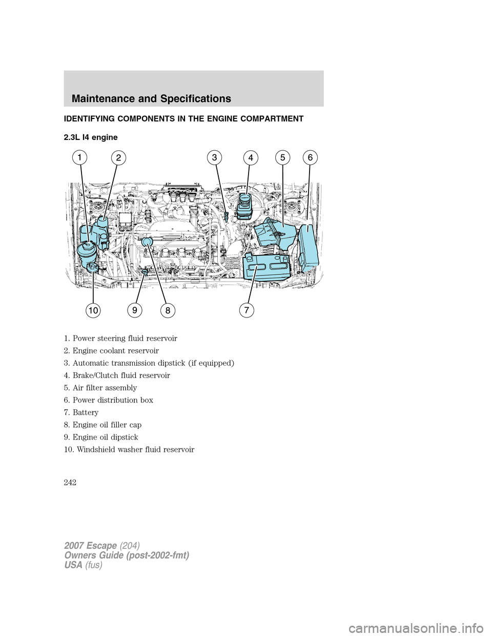 FORD ESCAPE 2007 2.G Owners Manual IDENTIFYING COMPONENTS IN THE ENGINE COMPARTMENT
2.3L I4 engine
1. Power steering fluid reservoir
2. Engine coolant reservoir
3. Automatic transmission dipstick (if equipped)
4. Brake/Clutch fluid res FORD ESCAPE 2007 2.G Owners Manual IDENTIFYING COMPONENTS IN THE ENGINE COMPARTMENT
2.3L I4 engine
1. Power steering fluid reservoir
2. Engine coolant reservoir
3. Automatic transmission dipstick (if equipped)
4. Brake/Clutch fluid res