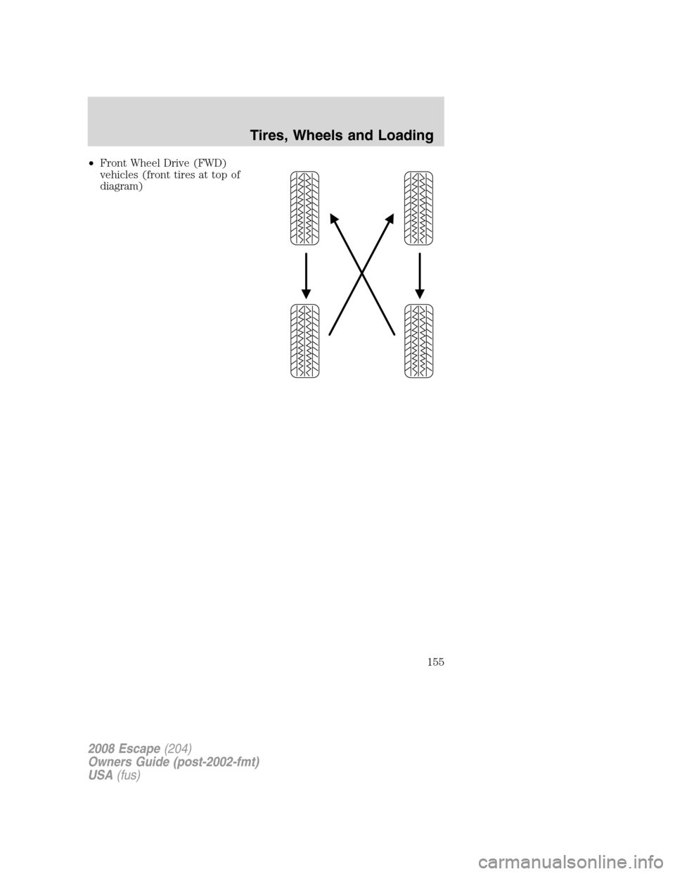 FORD ESCAPE 2008 2.G Owners Manual •Front Wheel Drive (FWD)
vehicles (front tires at top of
diagram)
2008 Escape(204)
Owners Guide (post-2002-fmt)
USA(fus)
Tires, Wheels and Loading
155 FORD ESCAPE 2008 2.G Owners Manual •Front Wheel Drive (FWD)
vehicles (front tires at top of
diagram)
2008 Escape(204)
Owners Guide (post-2002-fmt)
USA(fus)
Tires, Wheels and Loading
155