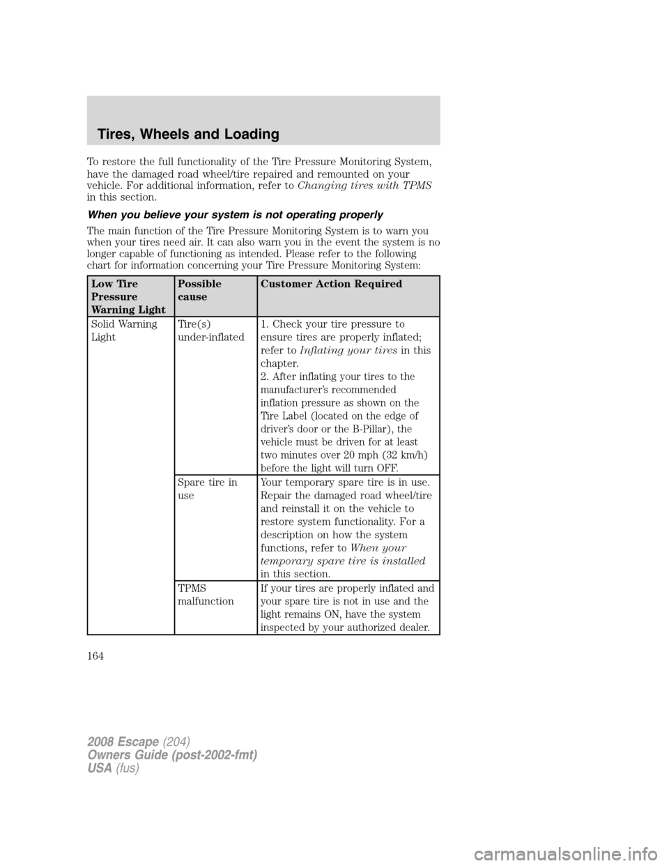 FORD ESCAPE 2008 2.G Owners Manual To restore the full functionality of the Tire Pressure Monitoring System,
have the damaged road wheel/tire repaired and remounted on your
vehicle. For additional information, refer toChanging tires wi FORD ESCAPE 2008 2.G Owners Manual To restore the full functionality of the Tire Pressure Monitoring System,
have the damaged road wheel/tire repaired and remounted on your
vehicle. For additional information, refer toChanging tires wi