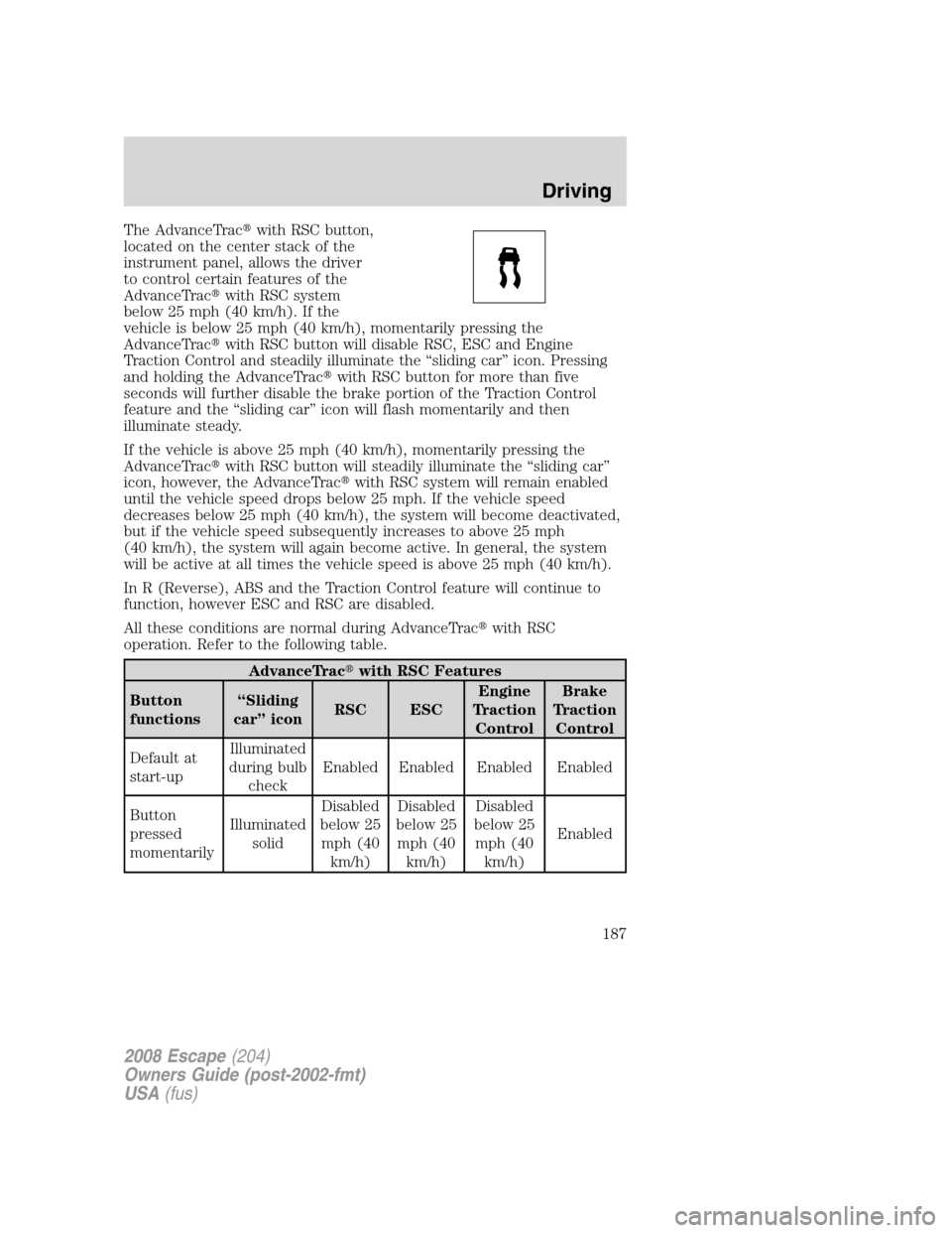 FORD ESCAPE 2008 2.G Owners Manual The AdvanceTracwith RSC button,
located on the center stack of the
instrument panel, allows the driver
to control certain features of the
AdvanceTracwith RSC system
below 25 mph (40 km/h). If the
ve