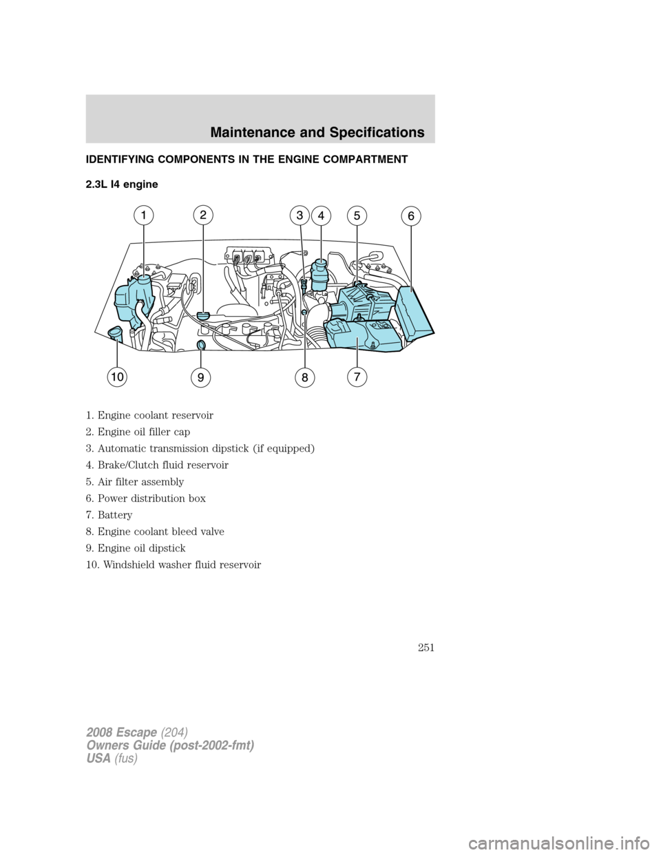 FORD ESCAPE 2008 2.G Owners Manual IDENTIFYING COMPONENTS IN THE ENGINE COMPARTMENT
2.3L I4 engine
1. Engine coolant reservoir
2. Engine oil filler cap
3. Automatic transmission dipstick (if equipped)
4. Brake/Clutch fluid reservoir
5.