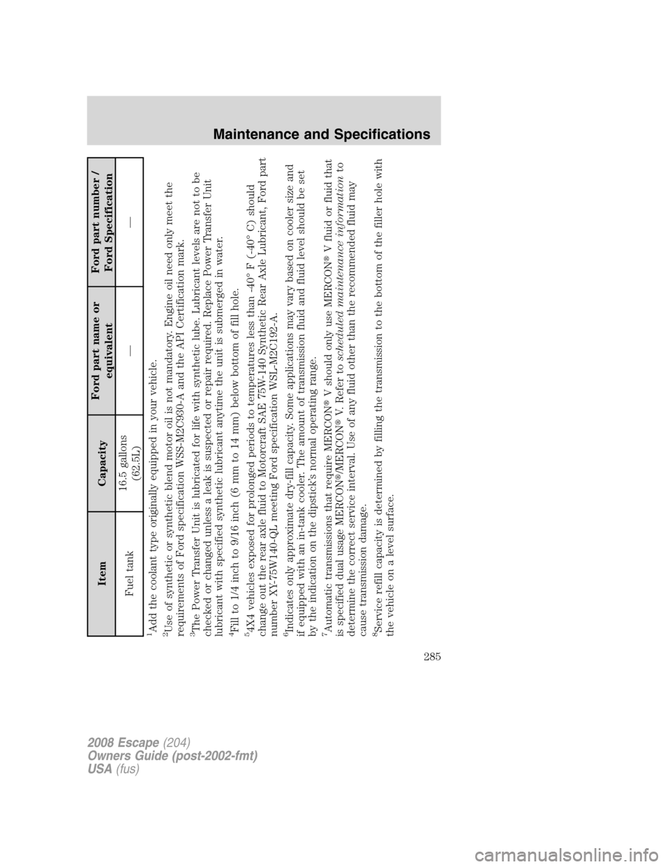 FORD ESCAPE 2008 2.G Owners Manual Item CapacityFord part name or
equivalentFord part number /
Ford Specification
Fuel tank16.5 gallons
(62.5L)——
1Add the coolant type originally equipped in your vehicle.2Use of synthetic or synthe