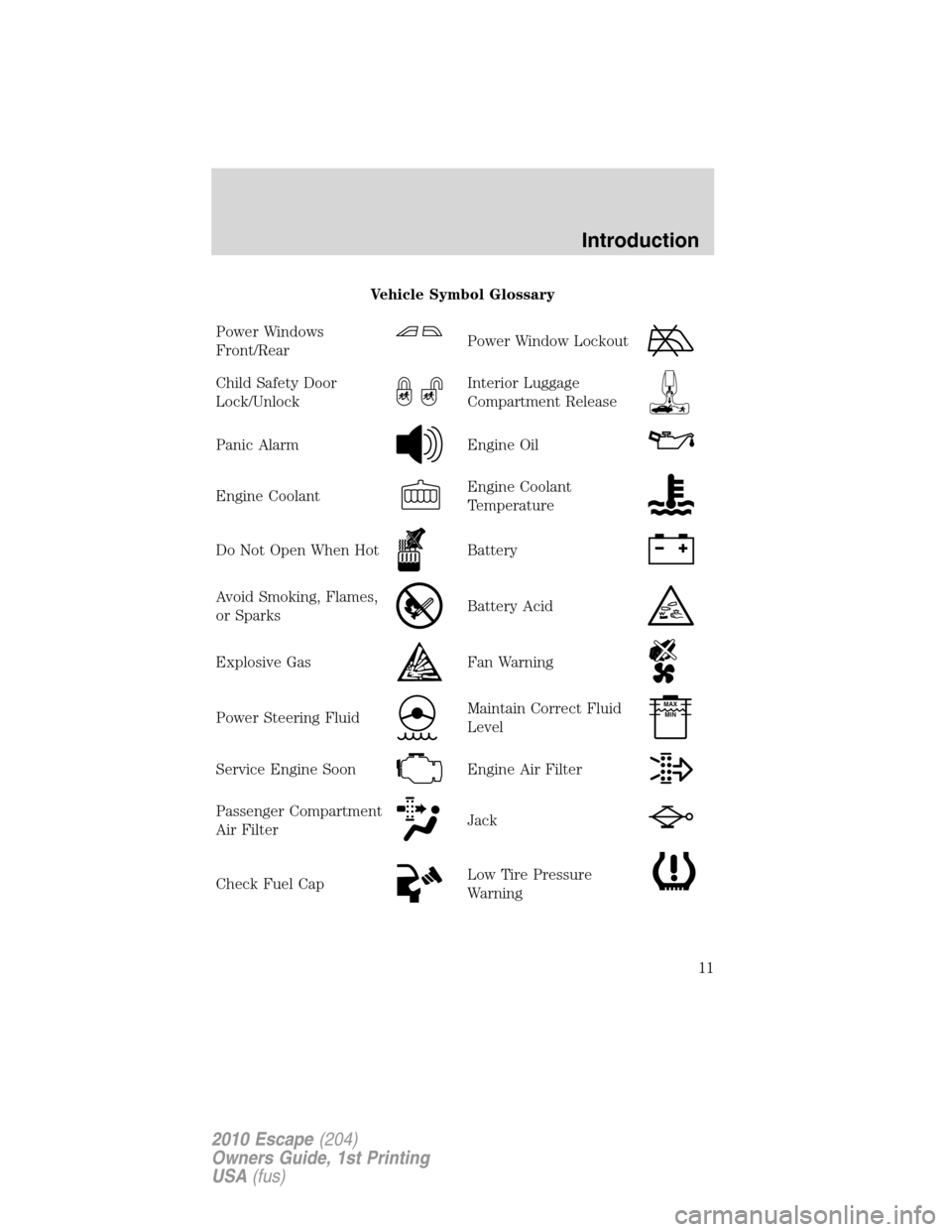 FORD ESCAPE 2010 2.G Owners Manual Vehicle Symbol Glossary
Power Windows
Front/Rear
Power Window Lockout
Child Safety Door
Lock/UnlockInterior Luggage
Compartment Release
Panic AlarmEngine Oil
Engine CoolantEngine Coolant
Temperature
D