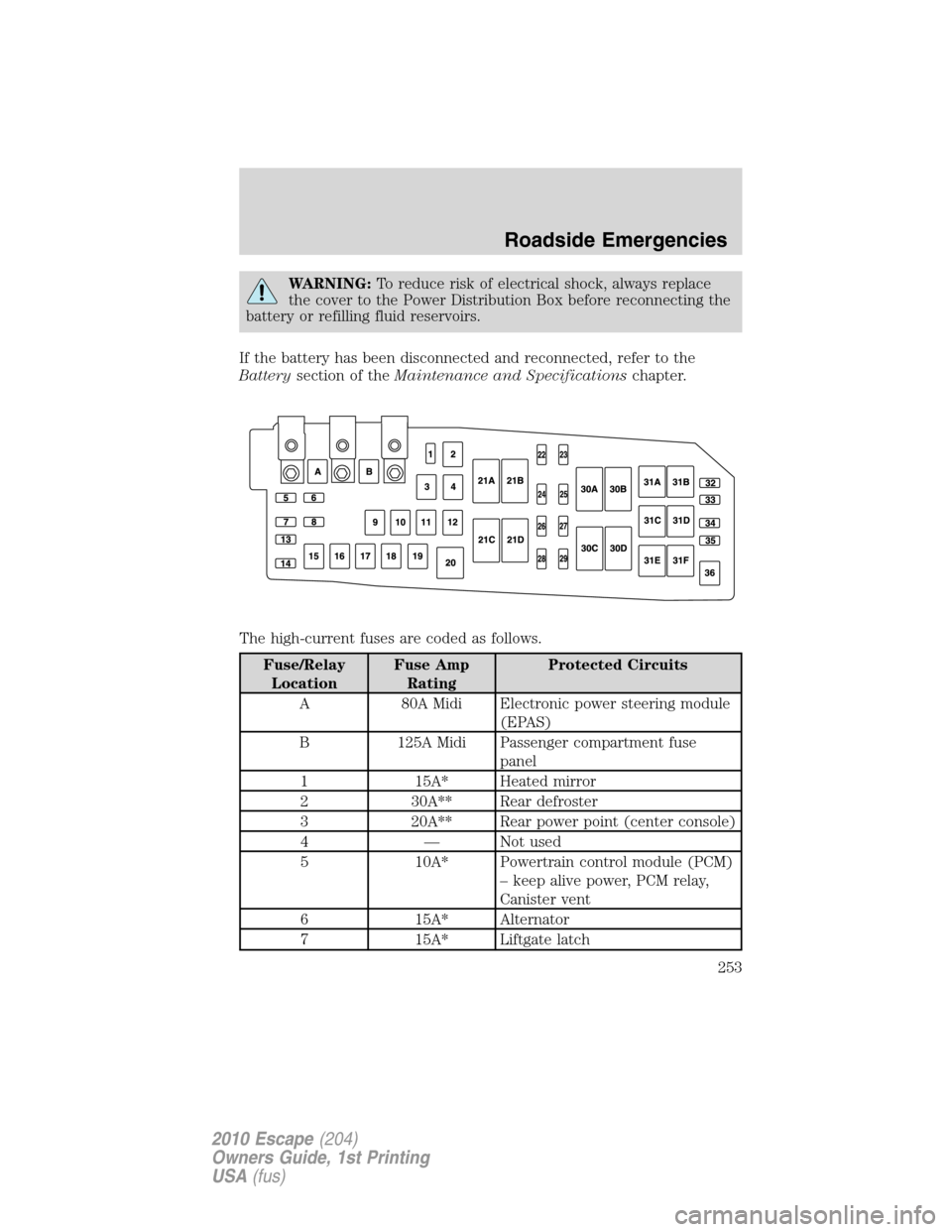 FORD ESCAPE 2010 2.G Owners Manual WARNING:To reduce risk of electrical shock, always replace
the cover to the Power Distribution Box before reconnecting the
battery or refilling fluid reservoirs.
If the battery has been disconnected a