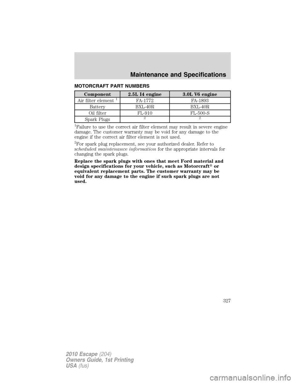 FORD ESCAPE 2010 2.G Owners Manual MOTORCRAFT PART NUMBERS
Component 2.5L I4 engine 3.0L V6 engine
Air filter element1FA-1772 FA-1893
Battery BXL-40R BXL-40R
Oil filter FL-910 FL-500-S
Spark Plugs
22
1
Failure to use the correct air fi