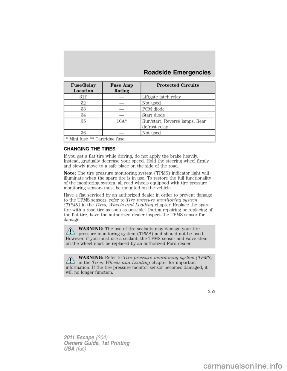 FORD ESCAPE 2011 2.G Owners Manual Fuse/Relay
LocationFuse Amp
RatingProtected Circuits
31F — Liftgate latch relay
32 — Not used
33 — PCM diode
34 — Start diode
35 10A* Run/start, Reverse lamps, Rear
defrost relay
36 — Not us