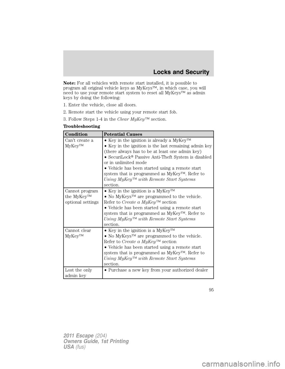 FORD ESCAPE 2011 2.G Owners Manual Note:For all vehicles with remote start installed, it is possible to
program all original vehicle keys as MyKeys™, in which case, you will
need to use your remote start system to reset all MyKeys™ FORD ESCAPE 2011 2.G Owners Manual Note:For all vehicles with remote start installed, it is possible to
program all original vehicle keys as MyKeys™, in which case, you will
need to use your remote start system to reset all MyKeys™