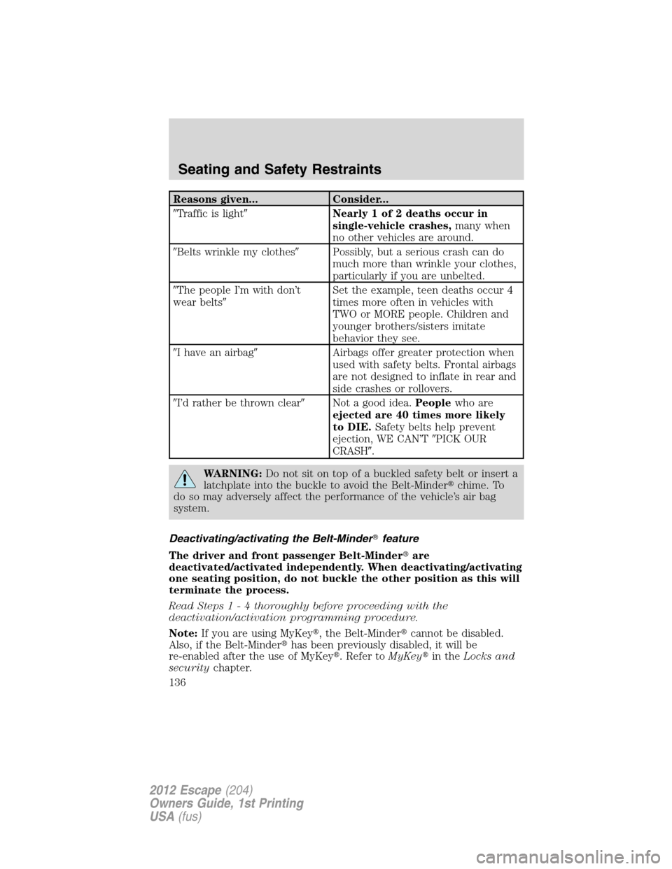 FORD ESCAPE 2012 2.G Owners Manual Reasons given... Consider...
Traffic is lightNearly 1 of 2 deaths occur in
single-vehicle crashes,many when
no other vehicles are around.
Belts wrinkle my clothesPossibly, but a serious crash can 