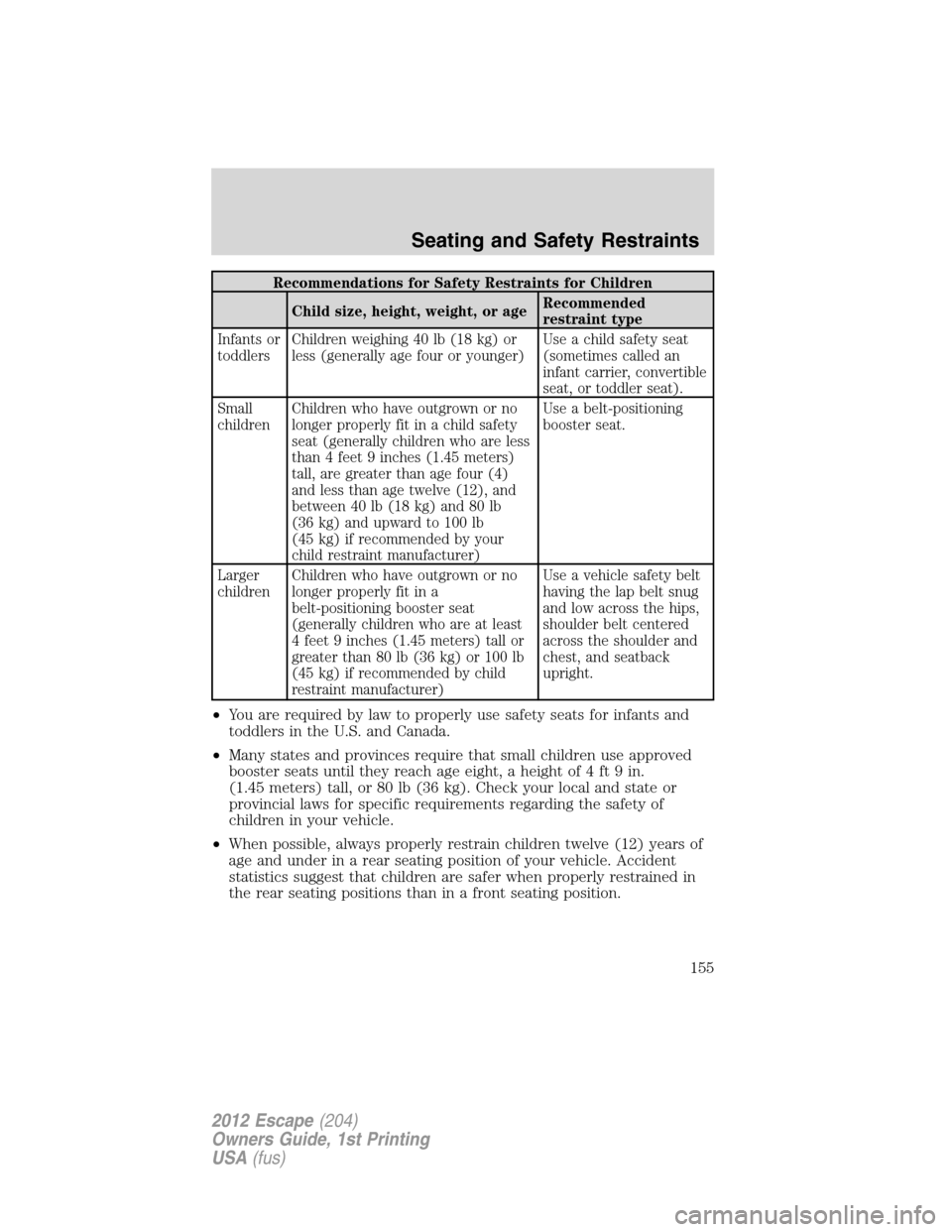 FORD ESCAPE 2012 2.G Owners Manual Recommendations for Safety Restraints for Children
Child size, height, weight, or ageRecommended
restraint type
Infants or
toddlersChildren weighing 40 lb (18 kg) or
less (generally age four or younge