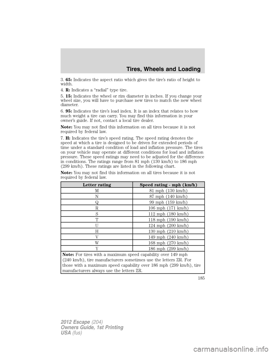 FORD ESCAPE 2012 2.G Owners Manual 3.65:Indicates the aspect ratio which gives the tire’s ratio of height to
width.
4.R:Indicates a “radial” type tire.
5.15:Indicates the wheel or rim diameter in inches. If you change your
wheel FORD ESCAPE 2012 2.G Owners Manual 3.65:Indicates the aspect ratio which gives the tire’s ratio of height to
width.
4.R:Indicates a “radial” type tire.
5.15:Indicates the wheel or rim diameter in inches. If you change your
wheel