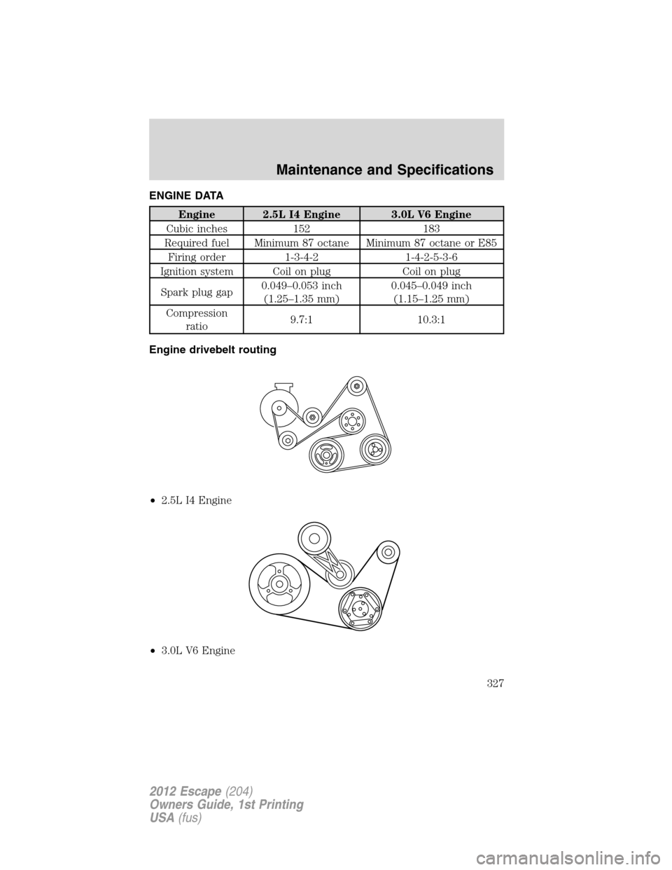FORD ESCAPE 2012 2.G Owners Manual ENGINE DATA
Engine 2.5L I4 Engine 3.0L V6 Engine
Cubic inches 152 183
Required fuel Minimum 87 octane Minimum 87 octane or E85
Firing order 1-3-4-2 1-4-2-5-3-6
Ignition system Coil on plug Coil on plu