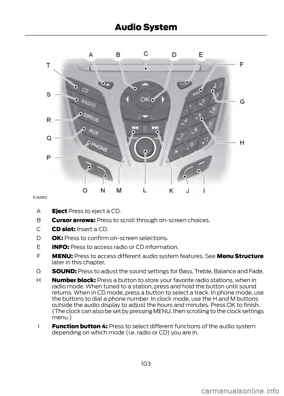 FORD ESCAPE 2013 3.G Owners Manual Eject Press to eject a CD.
A
Cursor arrows: Press to scroll through on-screen choices.
B
CD slot: Insert a CD.
C
OK: Press to confirm on-screen selections.
D
INFO: Press to access radio or CD informat