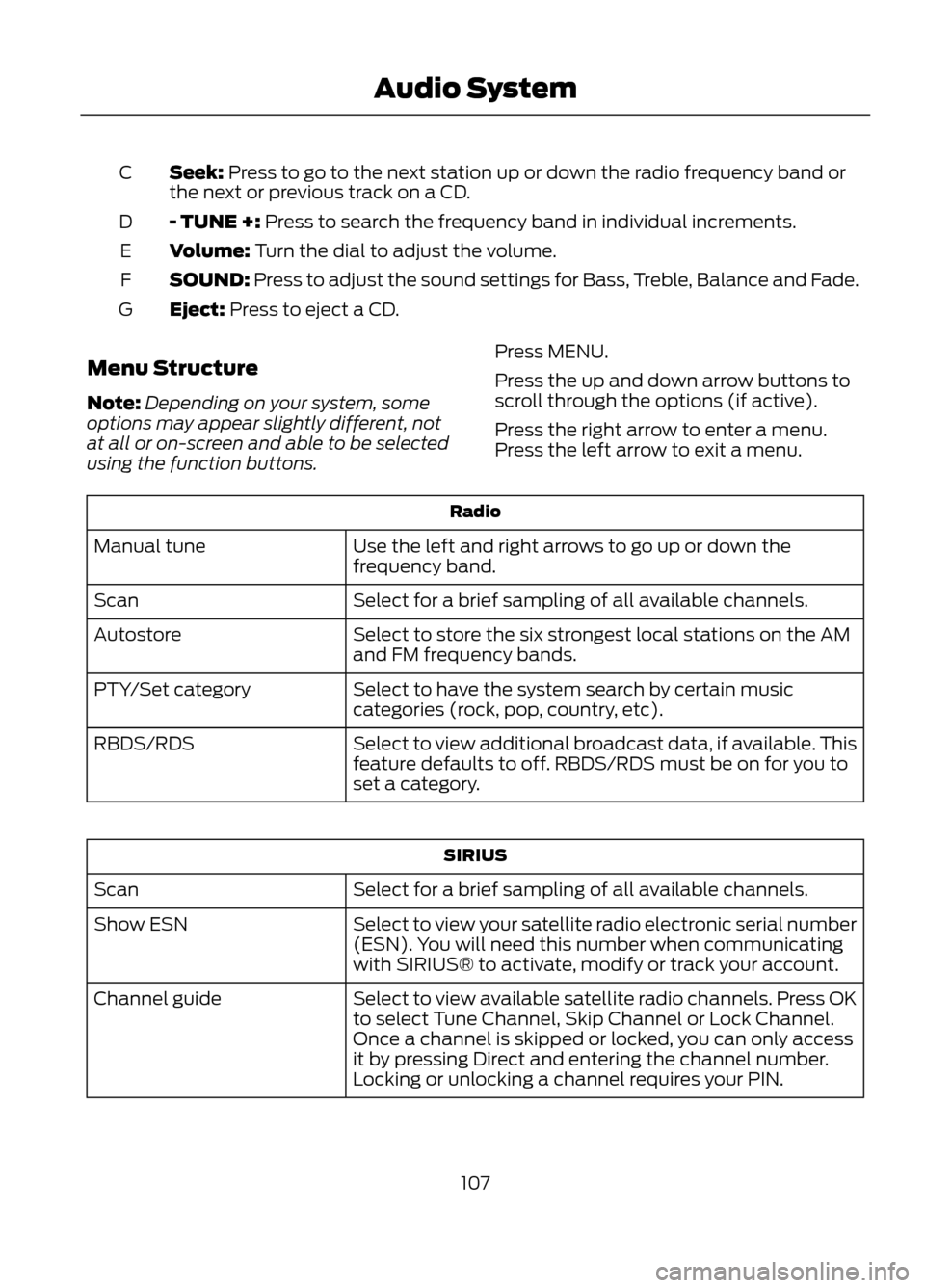 FORD ESCAPE 2013 3.G Owners Manual Seek: Press to go to the next station up or down the radio frequency band or
the next or previous track on a CD.
C
- TUNE +: Press to search the frequency band in individual increments.
D
Volume: Turn