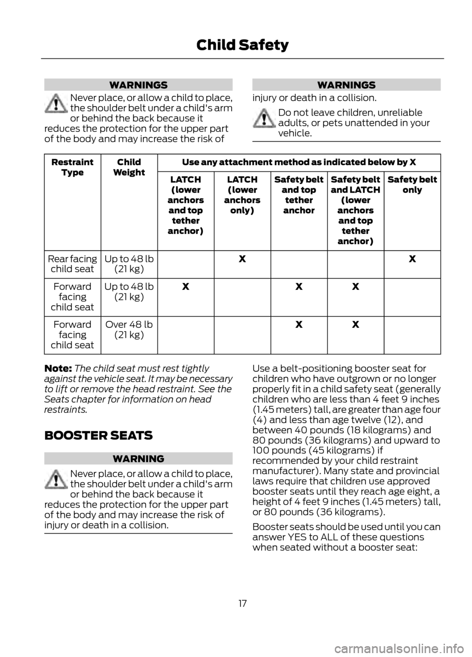FORD ESCAPE 2013 3.G User Guide WARNINGS
Never place, or allow a child to place,
the shoulder belt under a childs arm
or behind the back because it
reduces the protection for the upper part
of the body and may increase the risk of
