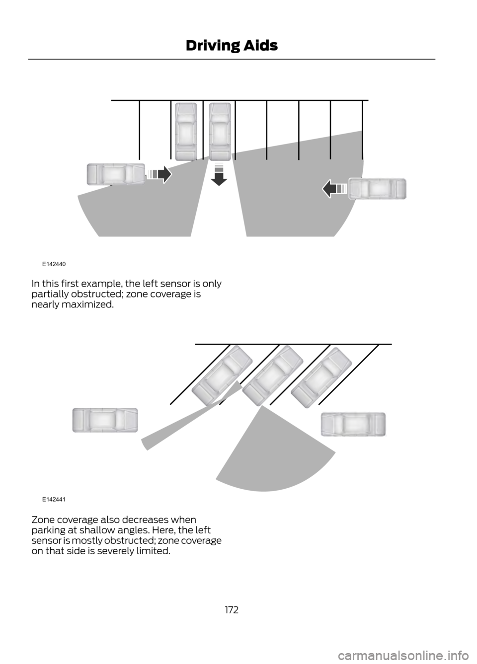 FORD ESCAPE 2013 3.G Owners Manual In this first example, the left sensor is only
partially obstructed; zone coverage is
nearly maximized.
Zone coverage also decreases when
parking at shallow angles. Here, the left
sensor is mostly obs FORD ESCAPE 2013 3.G Owners Manual In this first example, the left sensor is only
partially obstructed; zone coverage is
nearly maximized.
Zone coverage also decreases when
parking at shallow angles. Here, the left
sensor is mostly obs