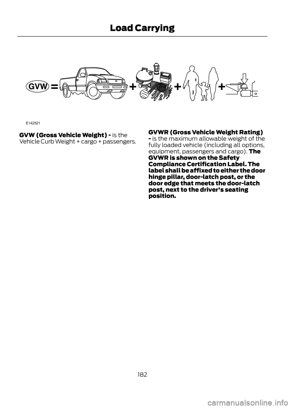 FORD ESCAPE 2013 3.G Owners Manual GVW (Gross Vehicle Weight) - is the
Vehicle Curb Weight + cargo + passengers.GVWR (Gross Vehicle Weight Rating)
- is the maximum allowable weight of the
fully loaded vehicle (including all options,
eq FORD ESCAPE 2013 3.G Owners Manual GVW (Gross Vehicle Weight) - is the
Vehicle Curb Weight + cargo + passengers.GVWR (Gross Vehicle Weight Rating)
- is the maximum allowable weight of the
fully loaded vehicle (including all options,
eq