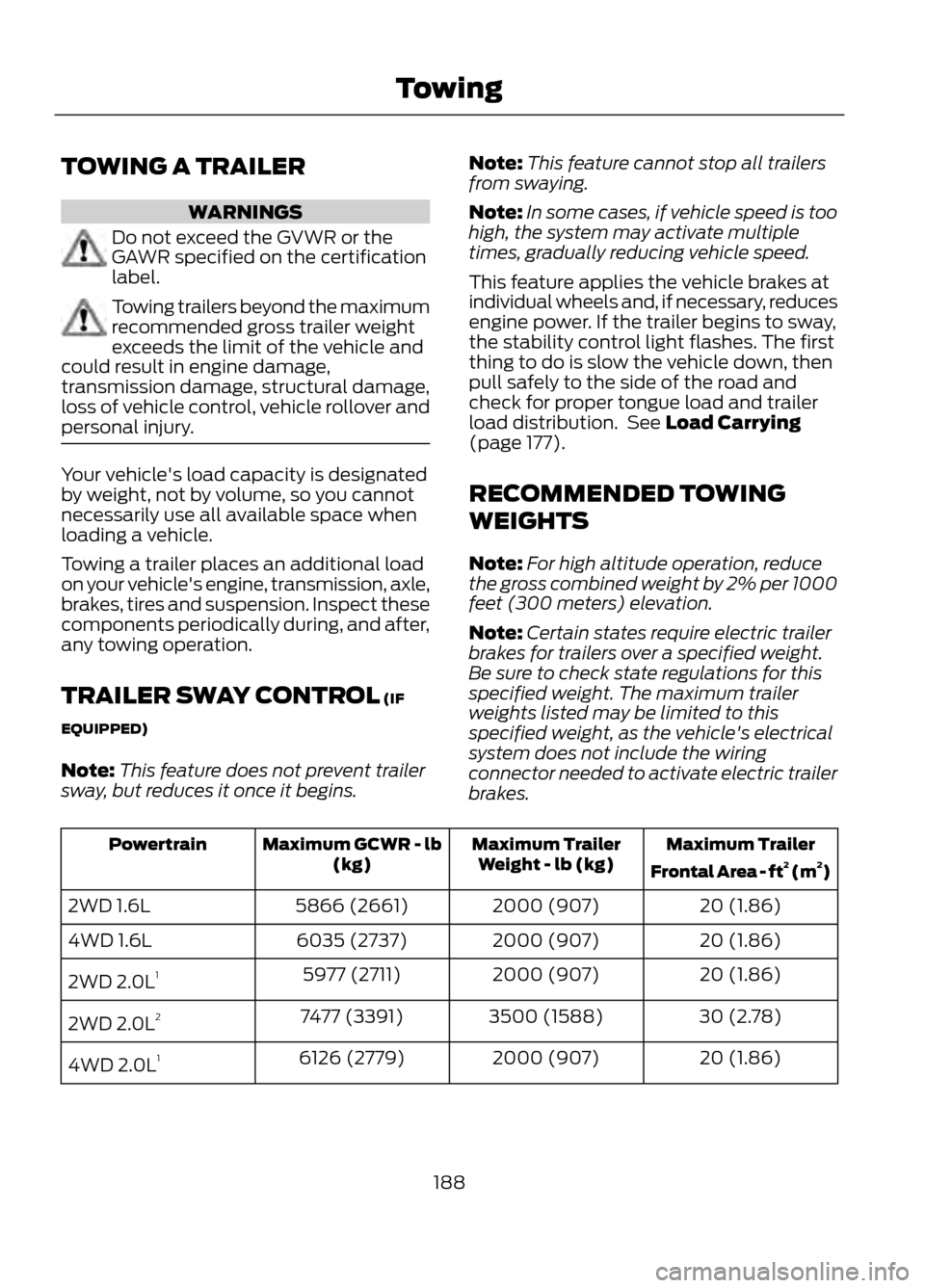 FORD ESCAPE 2013 3.G Owners Manual TOWING A TRAILER
WARNINGS
Do not exceed the GVWR or the
GAWR specified on the certification
label.
Towing trailers beyond the maximum
recommended gross trailer weight
exceeds the limit of the vehicle FORD ESCAPE 2013 3.G Owners Manual TOWING A TRAILER
WARNINGS
Do not exceed the GVWR or the
GAWR specified on the certification
label.
Towing trailers beyond the maximum
recommended gross trailer weight
exceeds the limit of the vehicle