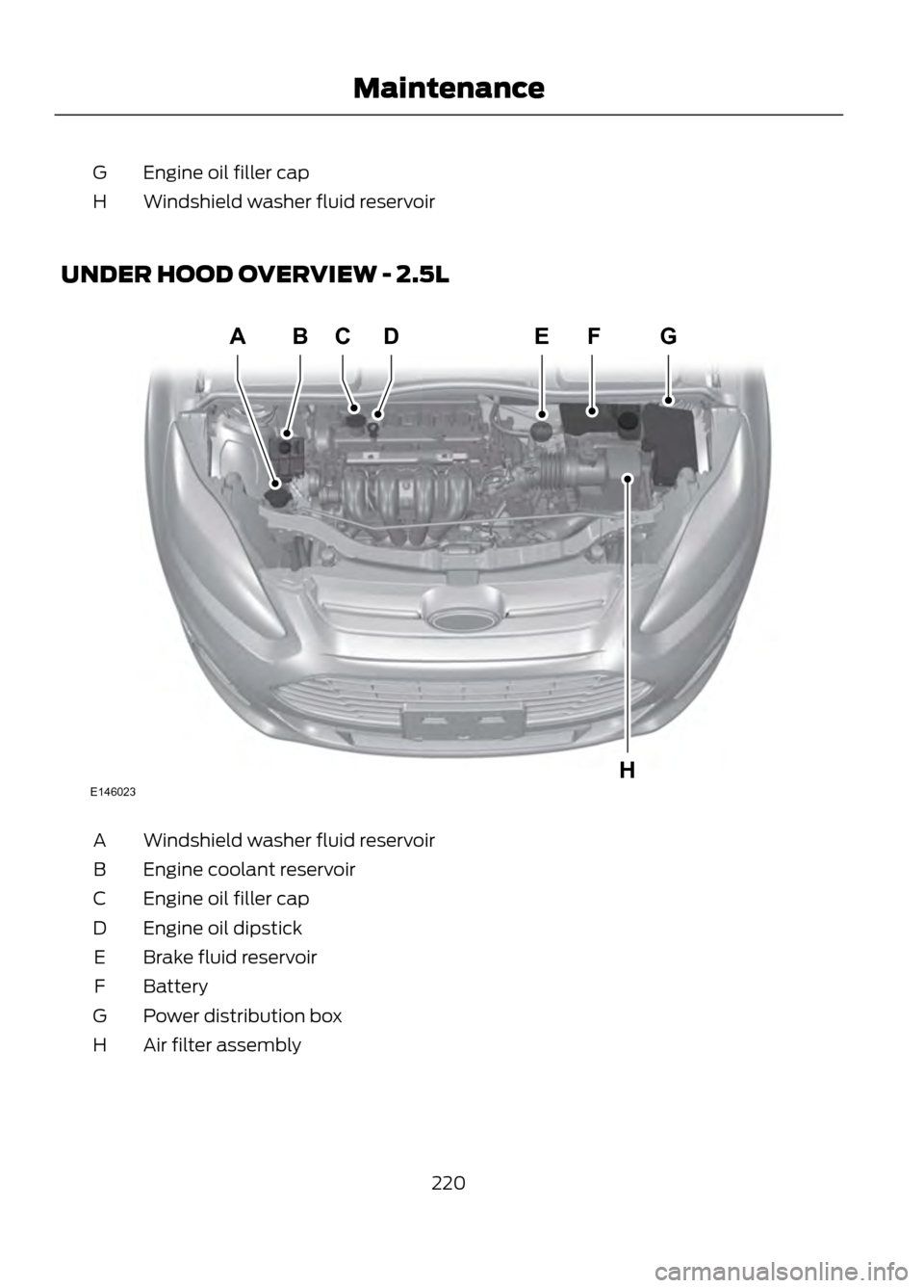 FORD ESCAPE 2013 3.G Owners Manual Engine oil filler cap
G
Windshield washer fluid reservoir
H
UNDER HOOD OVERVIEW - 2.5L
Windshield washer fluid reservoir
A
Engine coolant reservoir
B
Engine oil filler cap
C
Engine oil dipstick
D
Brak