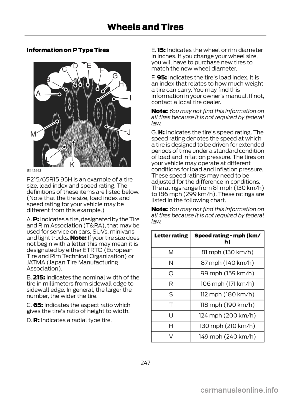 FORD ESCAPE 2013 3.G Owners Manual Information on P Type Tires
P215/65R15 95H is an example of a tire
size, load index and speed rating. The
definitions of these items are listed below.
(Note that the tire size, load index and
speed ra FORD ESCAPE 2013 3.G Owners Manual Information on P Type Tires
P215/65R15 95H is an example of a tire
size, load index and speed rating. The
definitions of these items are listed below.
(Note that the tire size, load index and
speed ra