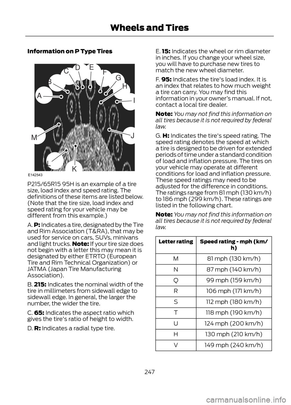 FORD ESCAPE 2013 3.G Owners Manual Information on P Type Tires
P215/65R15 95H is an example of a tire
size, load index and speed rating. The
definitions of these items are listed below.
(Note that the tire size, load index and
speed ra