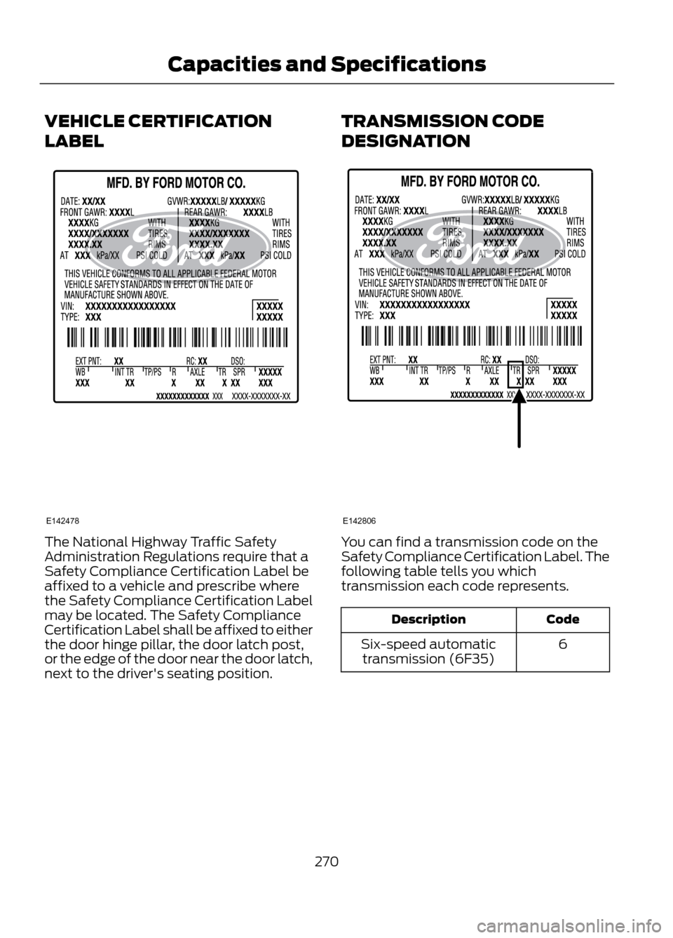 FORD ESCAPE 2013 3.G Owners Manual VEHICLE CERTIFICATION
LABEL
The National Highway Traffic Safety
Administration Regulations require that a
Safety Compliance Certification Label be
affixed to a vehicle and prescribe where
the Safety C FORD ESCAPE 2013 3.G Owners Manual VEHICLE CERTIFICATION
LABEL
The National Highway Traffic Safety
Administration Regulations require that a
Safety Compliance Certification Label be
affixed to a vehicle and prescribe where
the Safety C