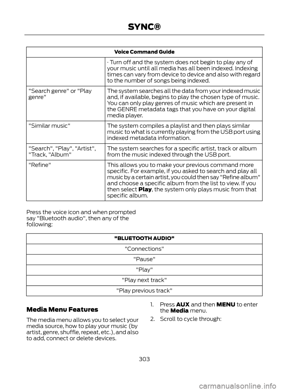 FORD ESCAPE 2013 3.G Owners Manual Voice Command Guide
· Turn off and the system does not begin to play any of
your music until all media has all been indexed. Indexing
times can vary from device to device and also with regard
to the FORD ESCAPE 2013 3.G Owners Manual Voice Command Guide
· Turn off and the system does not begin to play any of
your music until all media has all been indexed. Indexing
times can vary from device to device and also with regard
to the