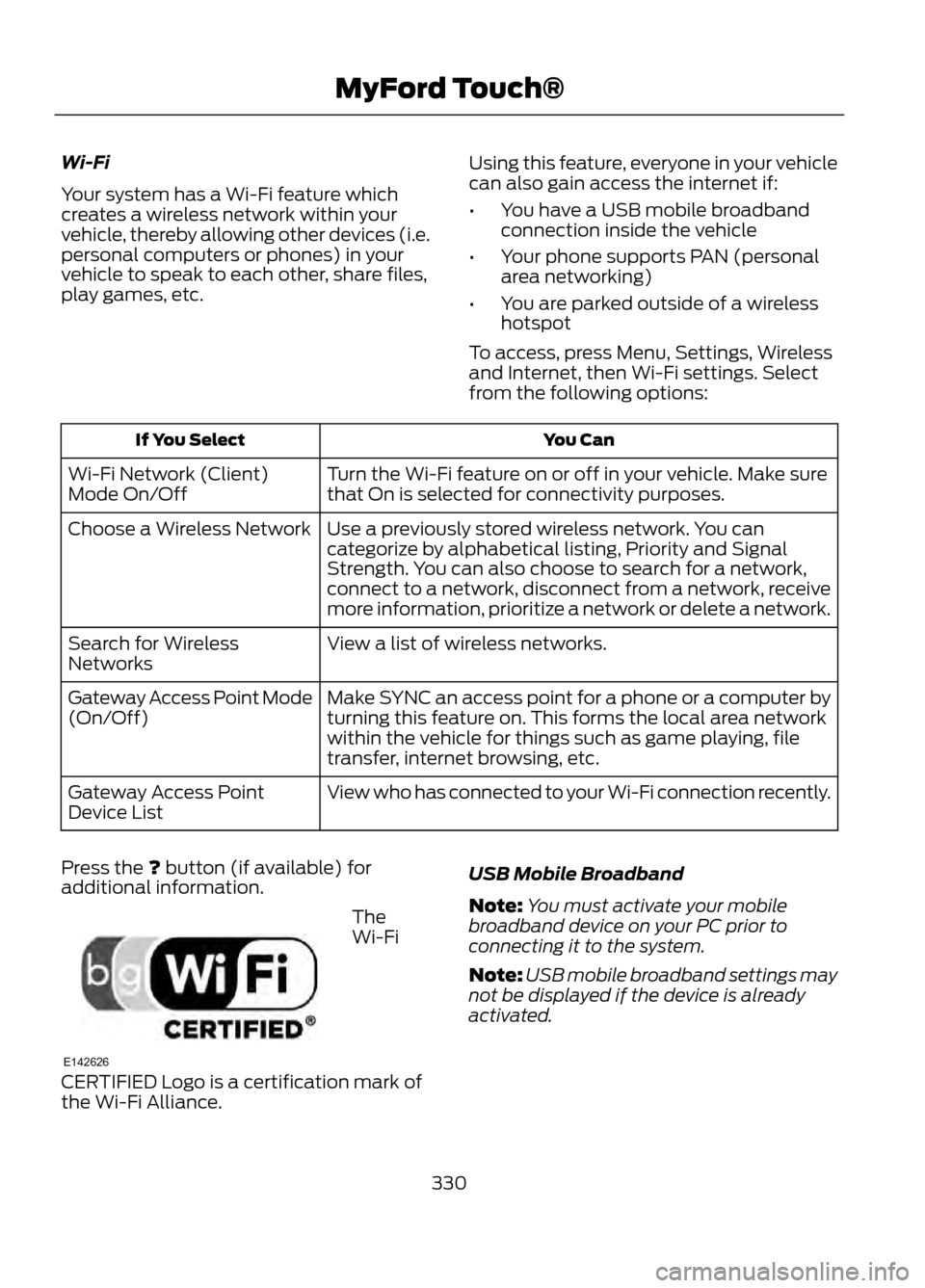 FORD ESCAPE 2013 3.G Owners Manual Wi-Fi
Your system has a Wi-Fi feature which
creates a wireless network within your
vehicle, thereby allowing other devices (i.e.
personal computers or phones) in your
vehicle to speak to each other, s FORD ESCAPE 2013 3.G Owners Manual Wi-Fi
Your system has a Wi-Fi feature which
creates a wireless network within your
vehicle, thereby allowing other devices (i.e.
personal computers or phones) in your
vehicle to speak to each other, s