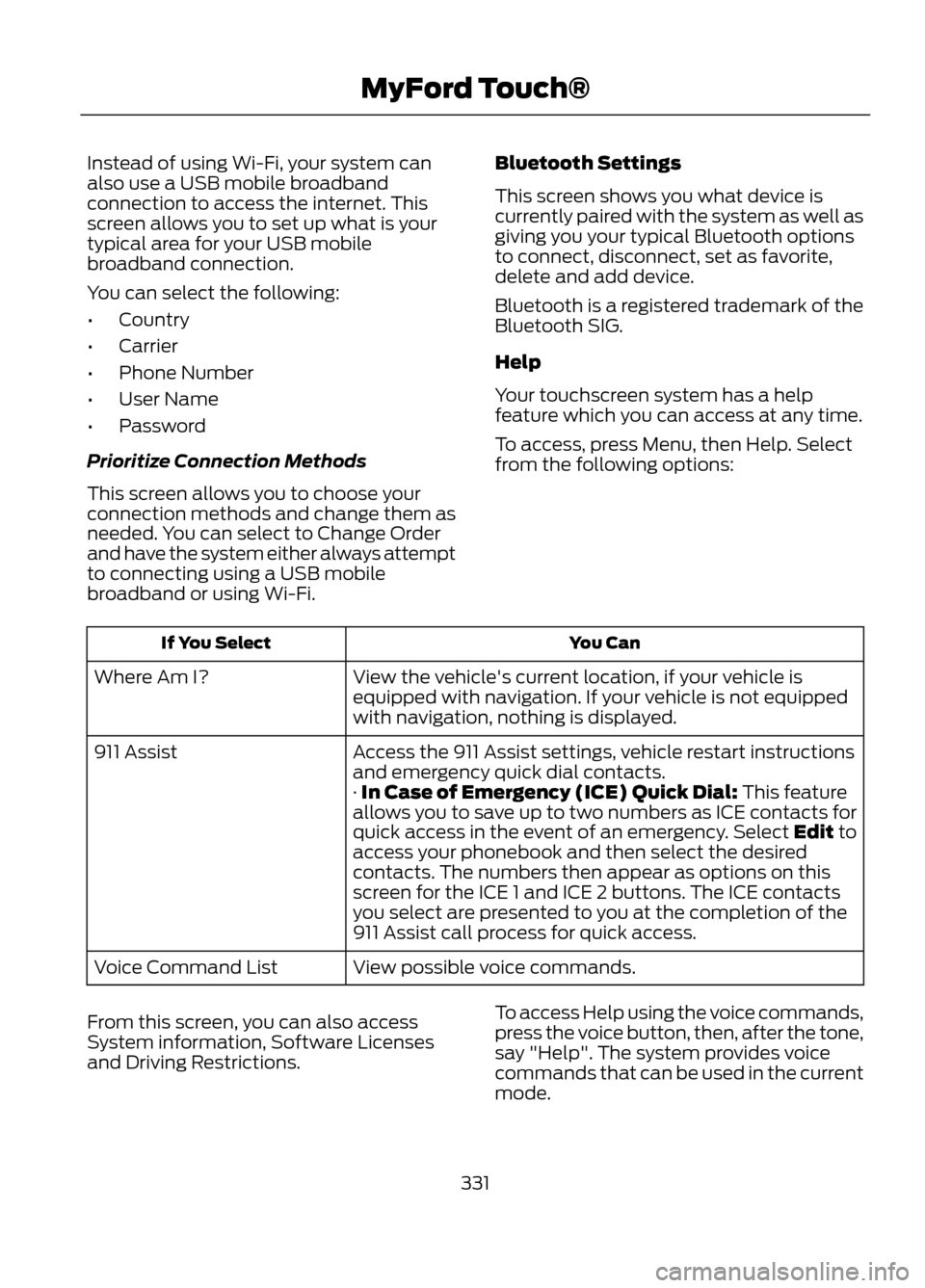 FORD ESCAPE 2013 3.G Owners Manual Instead of using Wi-Fi, your system can
also use a USB mobile broadband
connection to access the internet. This
screen allows you to set up what is your
typical area for your USB mobile
broadband conn FORD ESCAPE 2013 3.G Owners Manual Instead of using Wi-Fi, your system can
also use a USB mobile broadband
connection to access the internet. This
screen allows you to set up what is your
typical area for your USB mobile
broadband conn