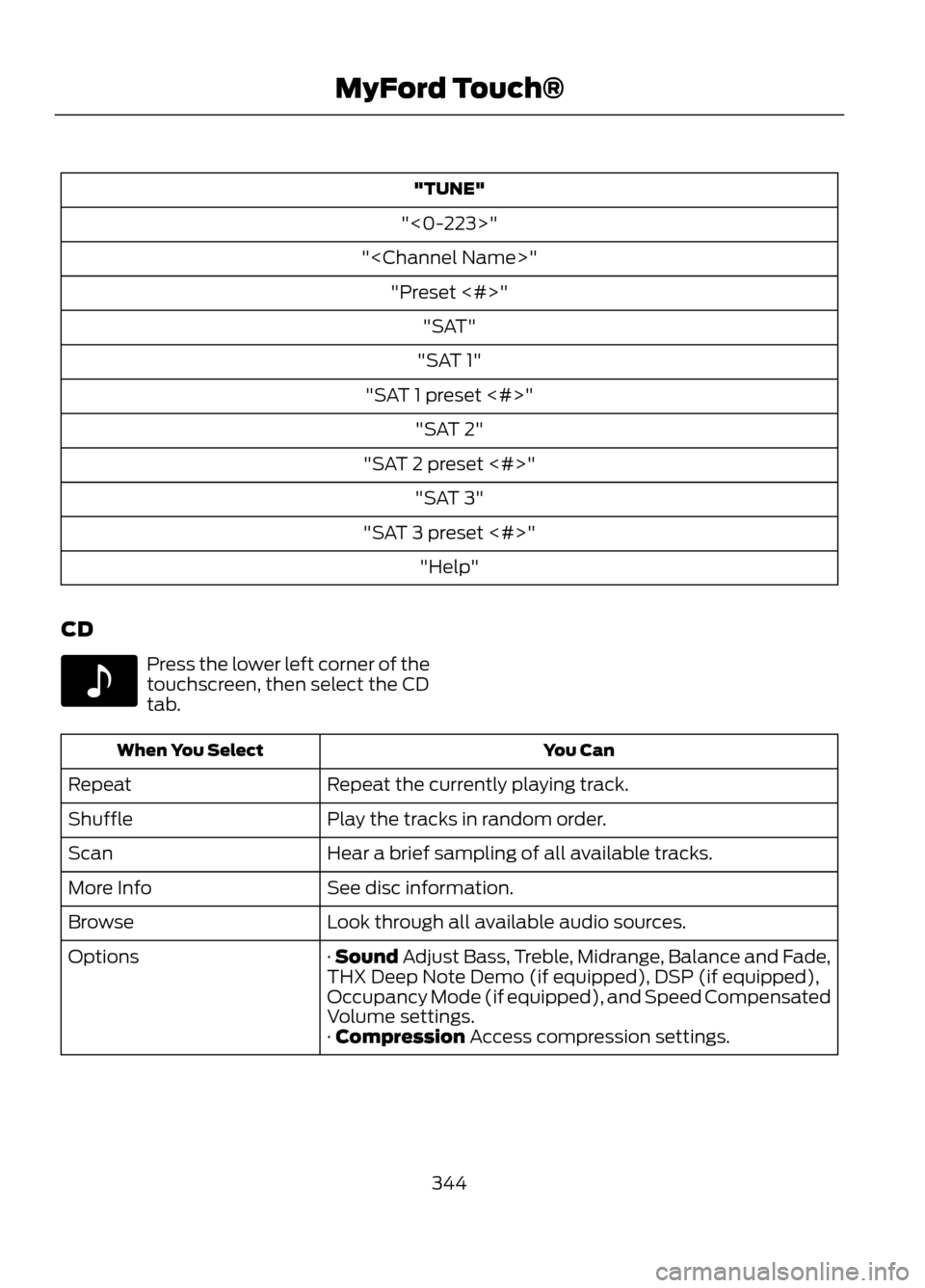 FORD ESCAPE 2013 3.G Owners Manual "TUNE"
"<0-223>"
"<Channel Name>" "Preset <#>" "SAT"
"SAT 1"
"SAT 1 preset <#>" "SAT 2"
"SAT 2 preset <#>" "SAT 3"
"SAT 3 preset <#>" "Help"
CD
Press the lower left corner of the
touchscreen, then sel FORD ESCAPE 2013 3.G Owners Manual "TUNE"
"<0-223>"
"<Channel Name>" "Preset <#>" "SAT"
"SAT 1"
"SAT 1 preset <#>" "SAT 2"
"SAT 2 preset <#>" "SAT 3"
"SAT 3 preset <#>" "Help"
CD
Press the lower left corner of the
touchscreen, then sel