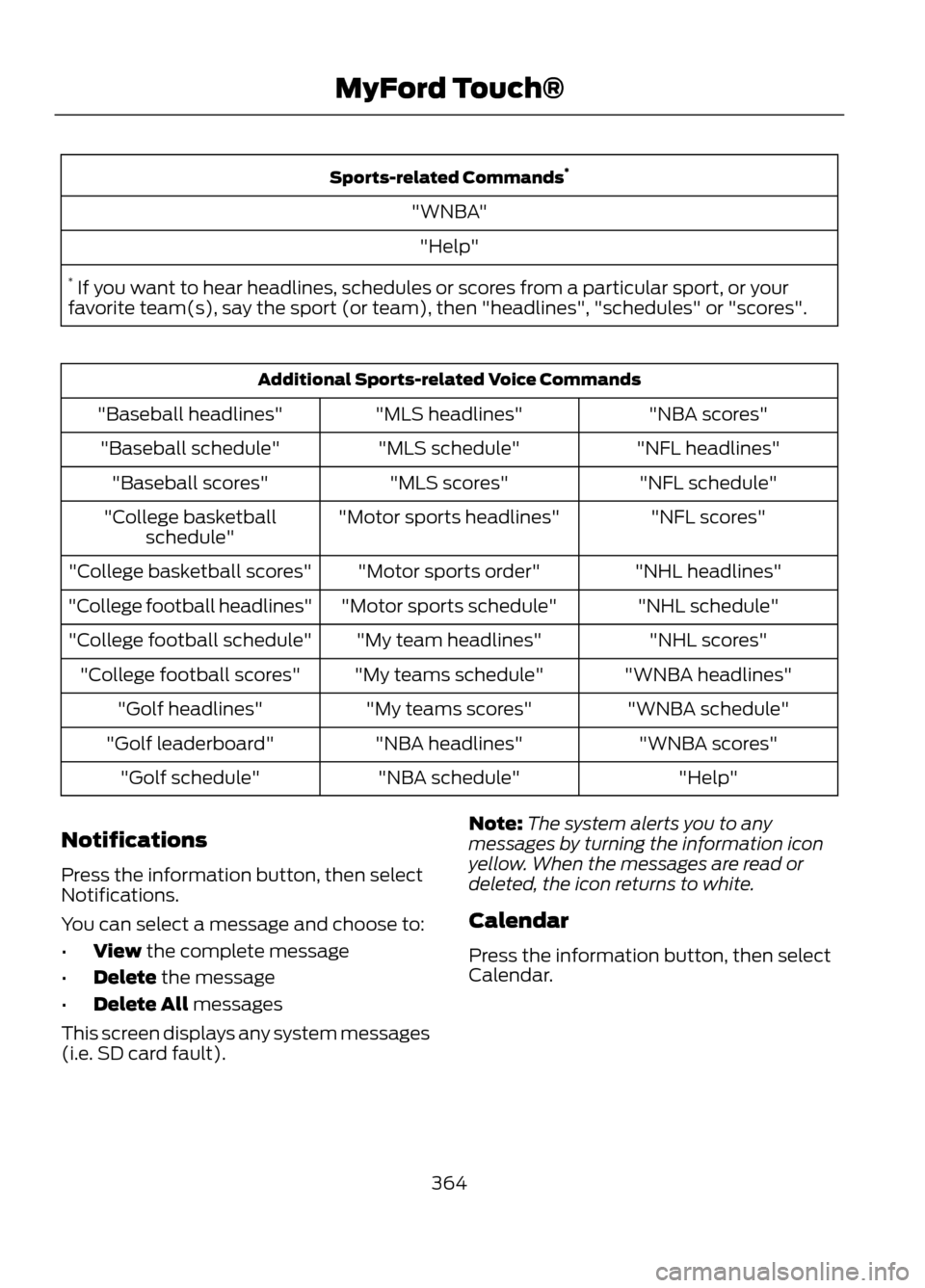 FORD ESCAPE 2013 3.G Owners Manual Sports-related Commands*
"WNBA" "Help"
* If you want to hear headlines, schedules or scores from a particular sport, or your
favorite team(s), say the sport (or team), then "headlines", "schedules" o FORD ESCAPE 2013 3.G Owners Manual Sports-related Commands*
"WNBA" "Help"
* If you want to hear headlines, schedules or scores from a particular sport, or your
favorite team(s), say the sport (or team), then "headlines", "schedules" o