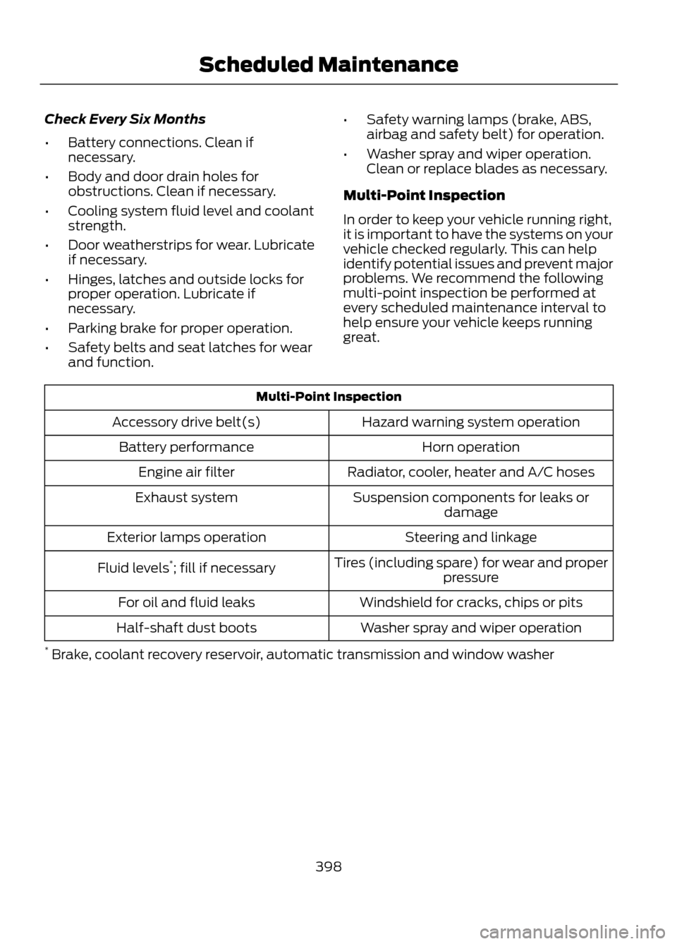 FORD ESCAPE 2013 3.G Service Manual Check Every Six Months
•Battery connections. Clean if
necessary.
• Body and door drain holes for
obstructions. Clean if necessary.
• Cooling system fluid level and coolant
strength.
• Door wea