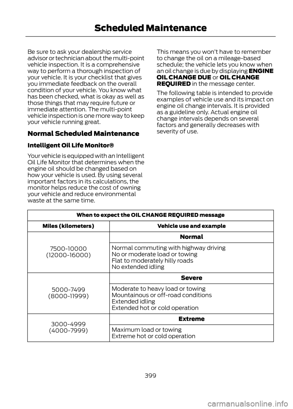 FORD ESCAPE 2013 3.G Owners Manual Be sure to ask your dealership service
advisor or technician about the multi-point
vehicle inspection. It is a comprehensive
way to perform a thorough inspection of
your vehicle. It is your checklist 