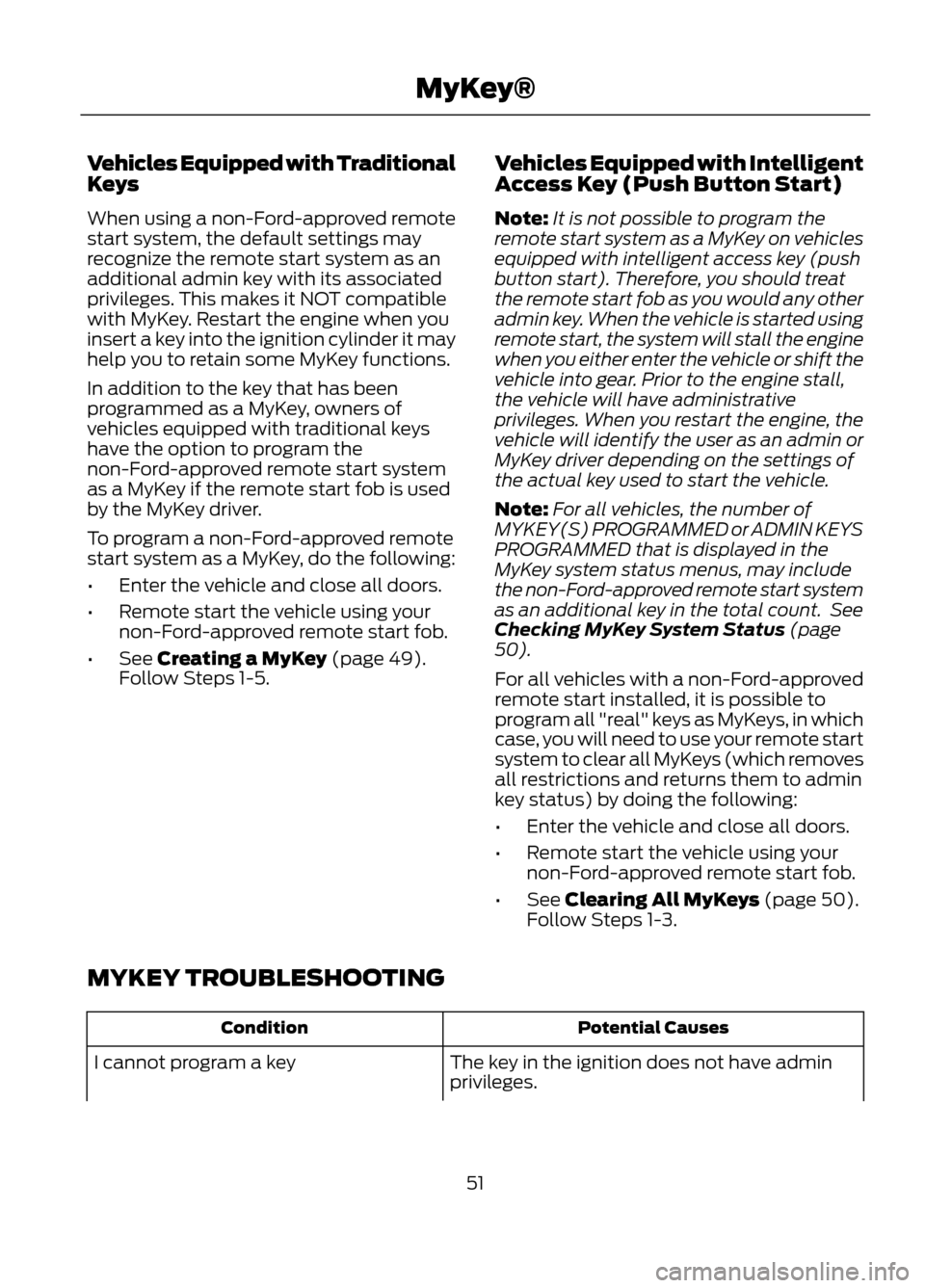 FORD ESCAPE 2013 3.G Workshop Manual Vehicles Equipped with Traditional
Keys
When using a non-Ford-approved remote
start system, the default settings may
recognize the remote start system as an
additional admin key with its associated
pr