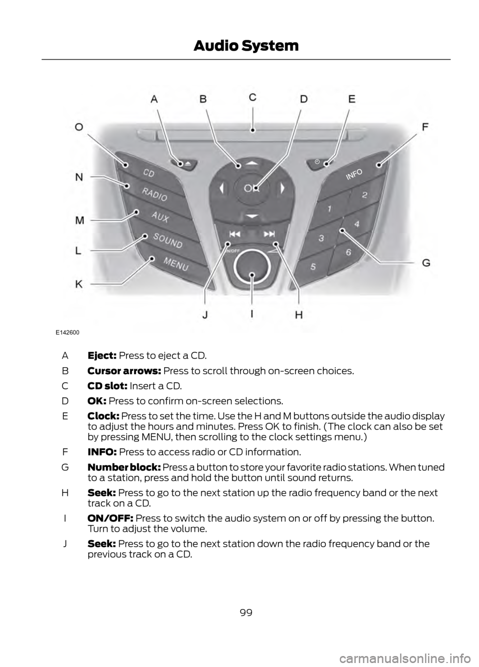 FORD ESCAPE 2013 3.G Owners Manual Eject: Press to eject a CD.
A
Cursor arrows: Press to scroll through on-screen choices.
B
CD slot: Insert a CD.
C
OK: Press to confirm on-screen selections.
D
Clock: Press to set the time. Use the H a
