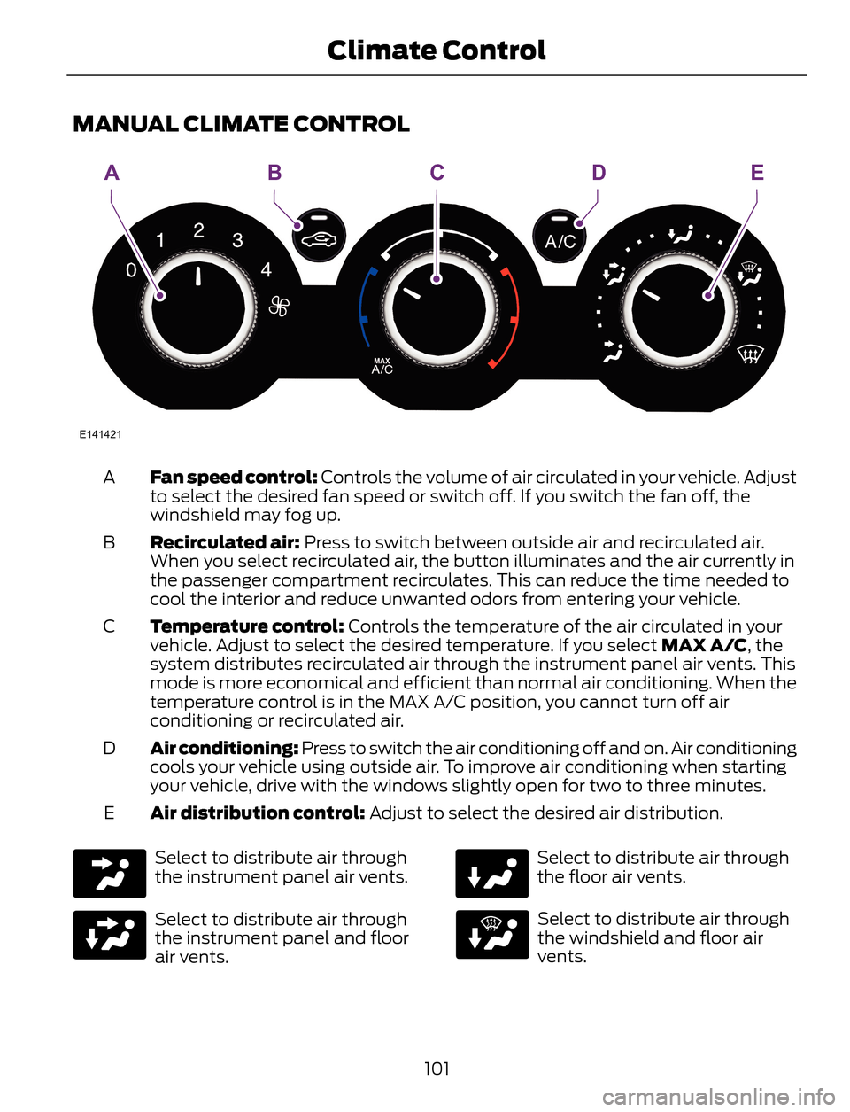 FORD ESCAPE 2014 3.G Owners Manual MANUAL CLIMATE CONTROL
E141421
AEBDC
Fan speed control: Controls the volume of air circulated in your vehicle. Adjust
to select the desired fan speed or switch off. If you switch the fan off, the
wind