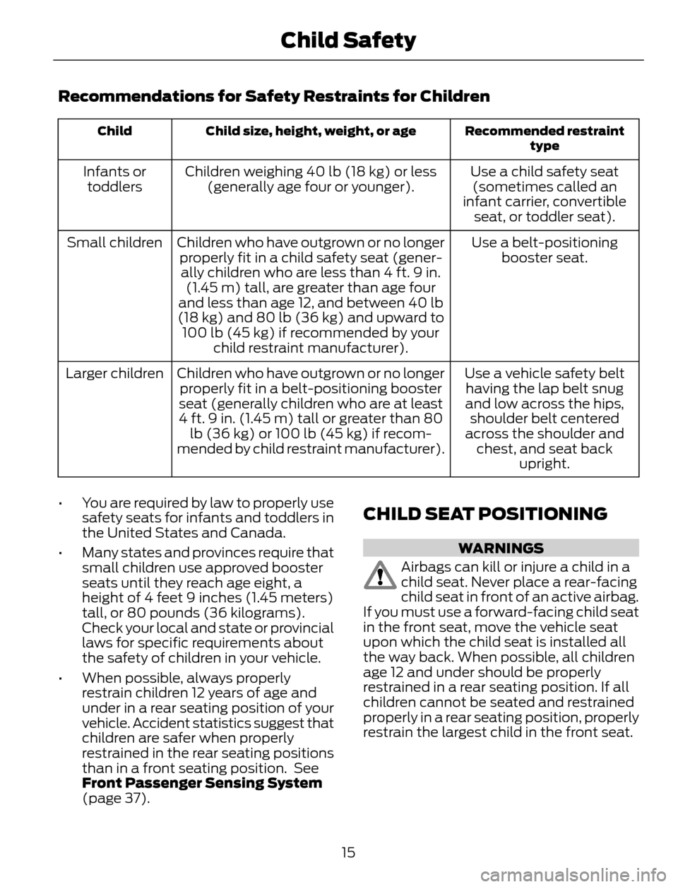 FORD ESCAPE 2014 3.G User Guide Recommendations for Safety Restraints for Children
Recommended restraint
type Child size, height, weight, or age Child
Use a child safety seat
(sometimes called an
infant carrier, convertible
seat, or FORD ESCAPE 2014 3.G User Guide Recommendations for Safety Restraints for Children
Recommended restraint
type Child size, height, weight, or age Child
Use a child safety seat
(sometimes called an
infant carrier, convertible
seat, or