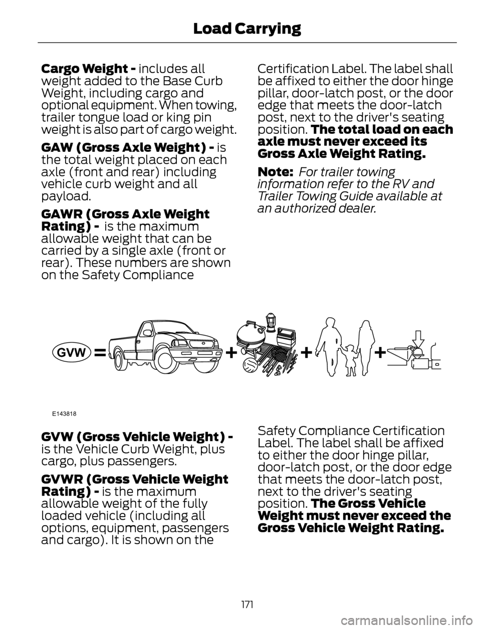 FORD ESCAPE 2014 3.G Owners Manual Cargo Weight - includes all
weight added to the Base Curb
Weight, including cargo and
optional equipment. When towing,
trailer tongue load or king pin
weight is also part of cargo weight.
GAW (Gross A FORD ESCAPE 2014 3.G Owners Manual Cargo Weight - includes all
weight added to the Base Curb
Weight, including cargo and
optional equipment. When towing,
trailer tongue load or king pin
weight is also part of cargo weight.
GAW (Gross A