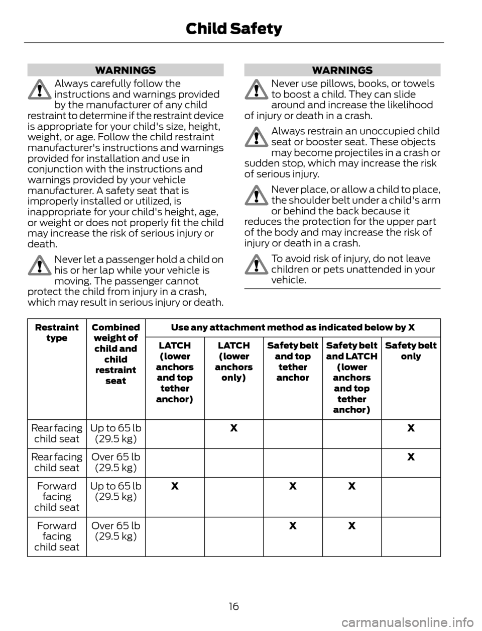 FORD ESCAPE 2014 3.G Owners Manual WARNINGS
Always carefully follow the
instructions and warnings provided
by the manufacturer of any child
restraint to determine if the restraint device
is appropriate for your childs size, height,
we