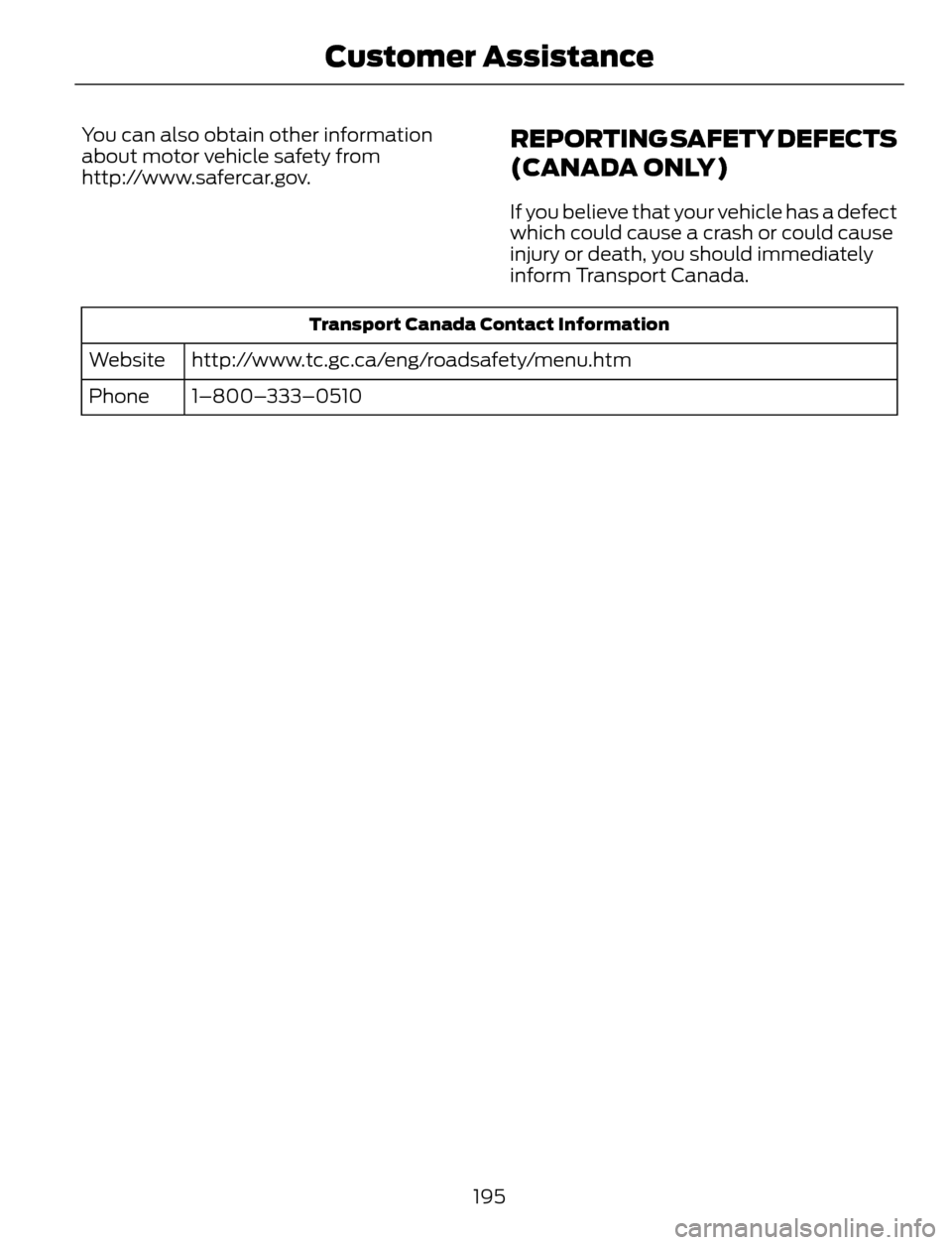 FORD ESCAPE 2014 3.G Owners Manual You can also obtain other information
about motor vehicle safety from
http://www.safercar.gov.REPORTING SAFETY DEFECTS
(CANADA ONLY)
If you believe that your vehicle has a defect
which could cause a c FORD ESCAPE 2014 3.G Owners Manual You can also obtain other information
about motor vehicle safety from
http://www.safercar.gov.REPORTING SAFETY DEFECTS
(CANADA ONLY)
If you believe that your vehicle has a defect
which could cause a c