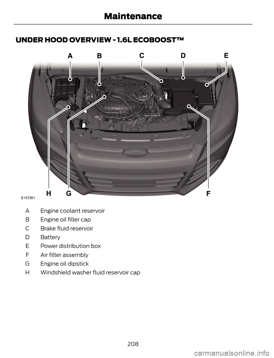 FORD ESCAPE 2014 3.G Owners Manual UNDER HOOD OVERVIEW - 1.6L ECOBOOST™
E157261
Engine coolant reservoir A
Engine oil filler cap B
Brake fluid reservoir C
Battery D
Power distribution box E
Air filter assembly F
Engine oil dipstick G FORD ESCAPE 2014 3.G Owners Manual UNDER HOOD OVERVIEW - 1.6L ECOBOOST™
E157261
Engine coolant reservoir A
Engine oil filler cap B
Brake fluid reservoir C
Battery D
Power distribution box E
Air filter assembly F
Engine oil dipstick G