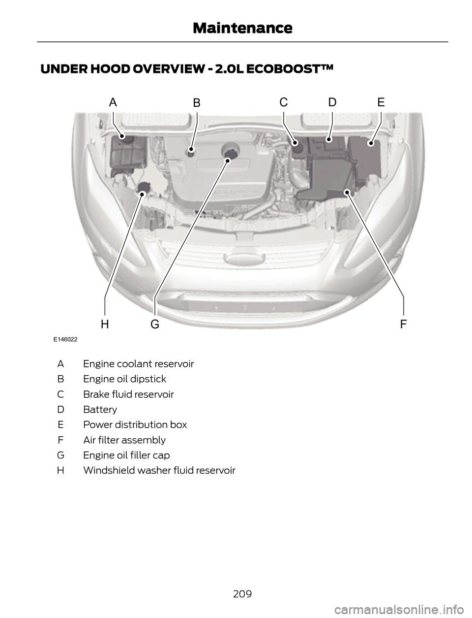FORD ESCAPE 2014 3.G Owners Manual UNDER HOOD OVERVIEW - 2.0L ECOBOOST™
ABCDE
FGH
E146022
Engine coolant reservoir A
Engine oil dipstick B
Brake fluid reservoir C
Battery D
Power distribution box E
Air filter assembly F
Engine oil fi FORD ESCAPE 2014 3.G Owners Manual UNDER HOOD OVERVIEW - 2.0L ECOBOOST™
ABCDE
FGH
E146022
Engine coolant reservoir A
Engine oil dipstick B
Brake fluid reservoir C
Battery D
Power distribution box E
Air filter assembly F
Engine oil fi