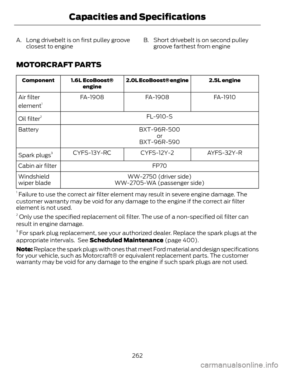 FORD ESCAPE 2014 3.G Owners Manual A. Long drivebelt is on first pulley groove
closest to engineB. Short drivebelt is on second pulley
groove farthest from engine
MOTORCRAFT PARTS
2.5L engine 2.0L EcoBoost® engine 1.6L EcoBoost®
engi