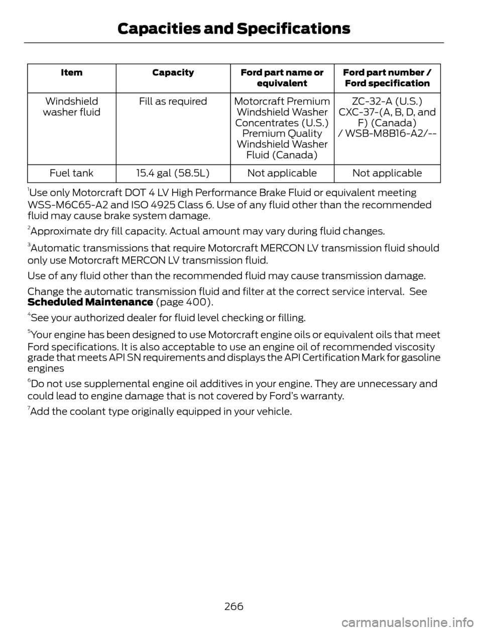 FORD ESCAPE 2014 3.G Owners Manual Ford part number /
Ford specification Ford part name or
equivalent Capacity Item
ZC-32-A (U.S.) Motorcraft Premium
Windshield Washer
Concentrates (U.S.) Fill as required Windshield
washer fluid CXC-37