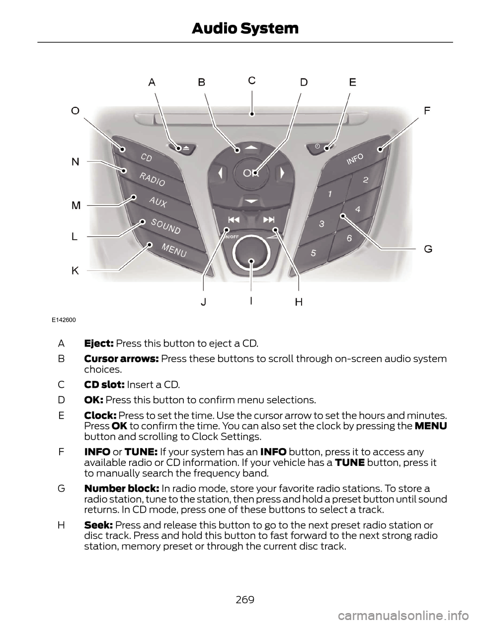 FORD ESCAPE 2014 3.G Owners Manual E142600
Eject: Press this button to eject a CD. A
Cursor arrows: Press these buttons to scroll through on-screen audio system
choices. B
CD slot: Insert a CD. C
OK: Press this button to confirm menu s FORD ESCAPE 2014 3.G Owners Manual E142600
Eject: Press this button to eject a CD. A
Cursor arrows: Press these buttons to scroll through on-screen audio system
choices. B
CD slot: Insert a CD. C
OK: Press this button to confirm menu s