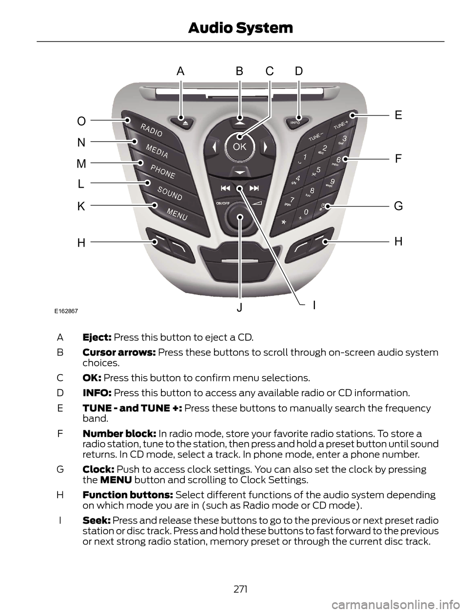 FORD ESCAPE 2014 3.G Owners Manual ABDC
E
F
G
H
IJ
H
K
L
M
N
O
E162867
Eject: Press this button to eject a CD. A
Cursor arrows: Press these buttons to scroll through on-screen audio system
choices. B
OK: Press this button to confirm me