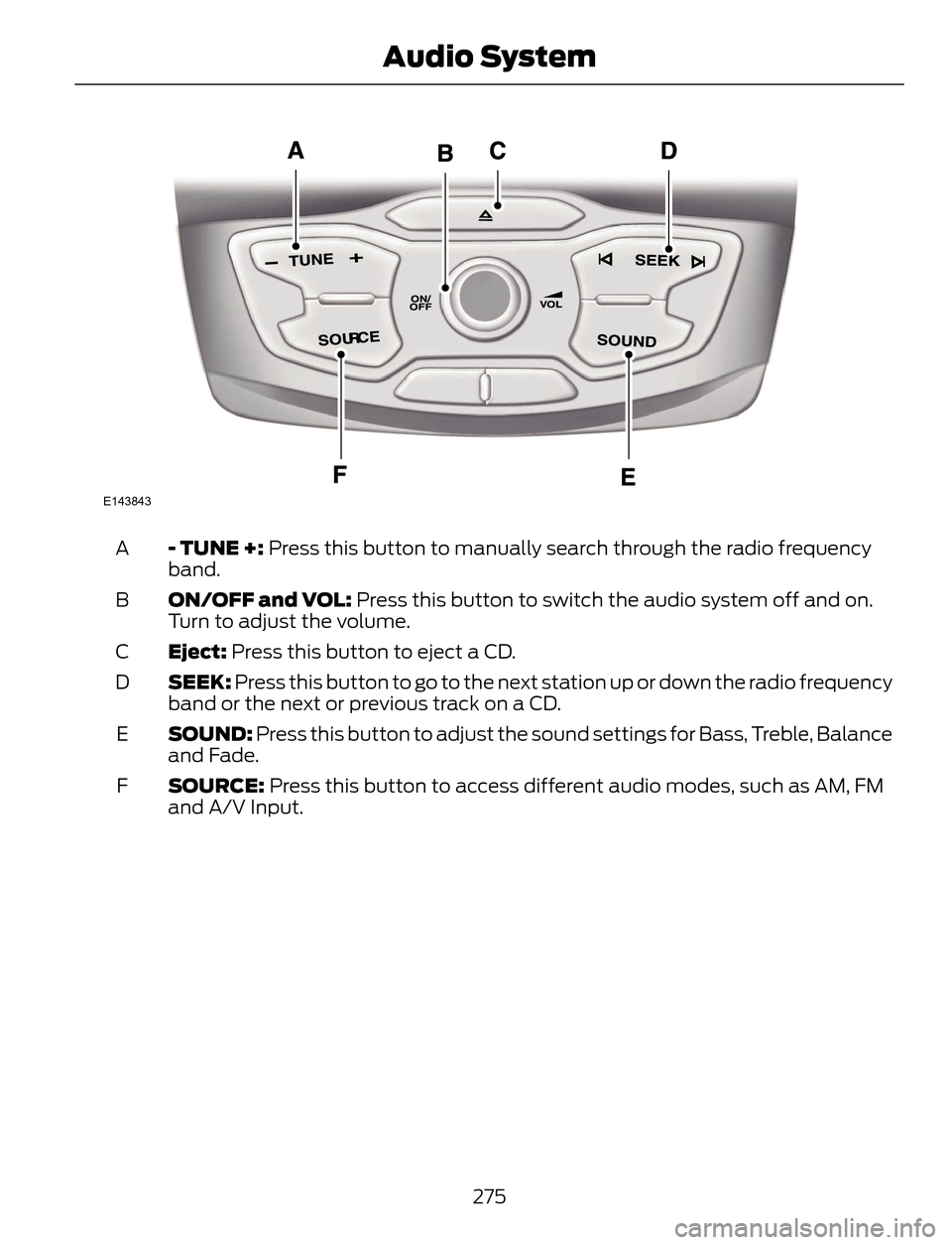 FORD ESCAPE 2014 3.G User Guide E143843
- TUNE +: Press this button to manually search through the radio frequency
band. A
ON/OFF and VOL: Press this button to switch the audio system off and on.
Turn to adjust the volume. B
Eject: 