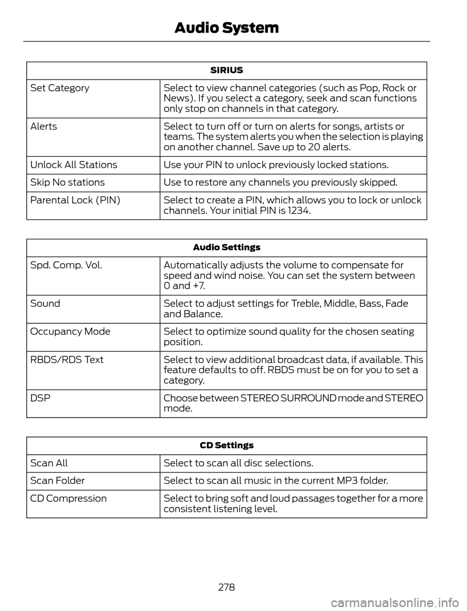 FORD ESCAPE 2014 3.G Owners Manual SIRIUS
Select to view channel categories (such as Pop, Rock or
News). If you select a category, seek and scan functions
only stop on channels in that category. Set Category
Select to turn off or turn 